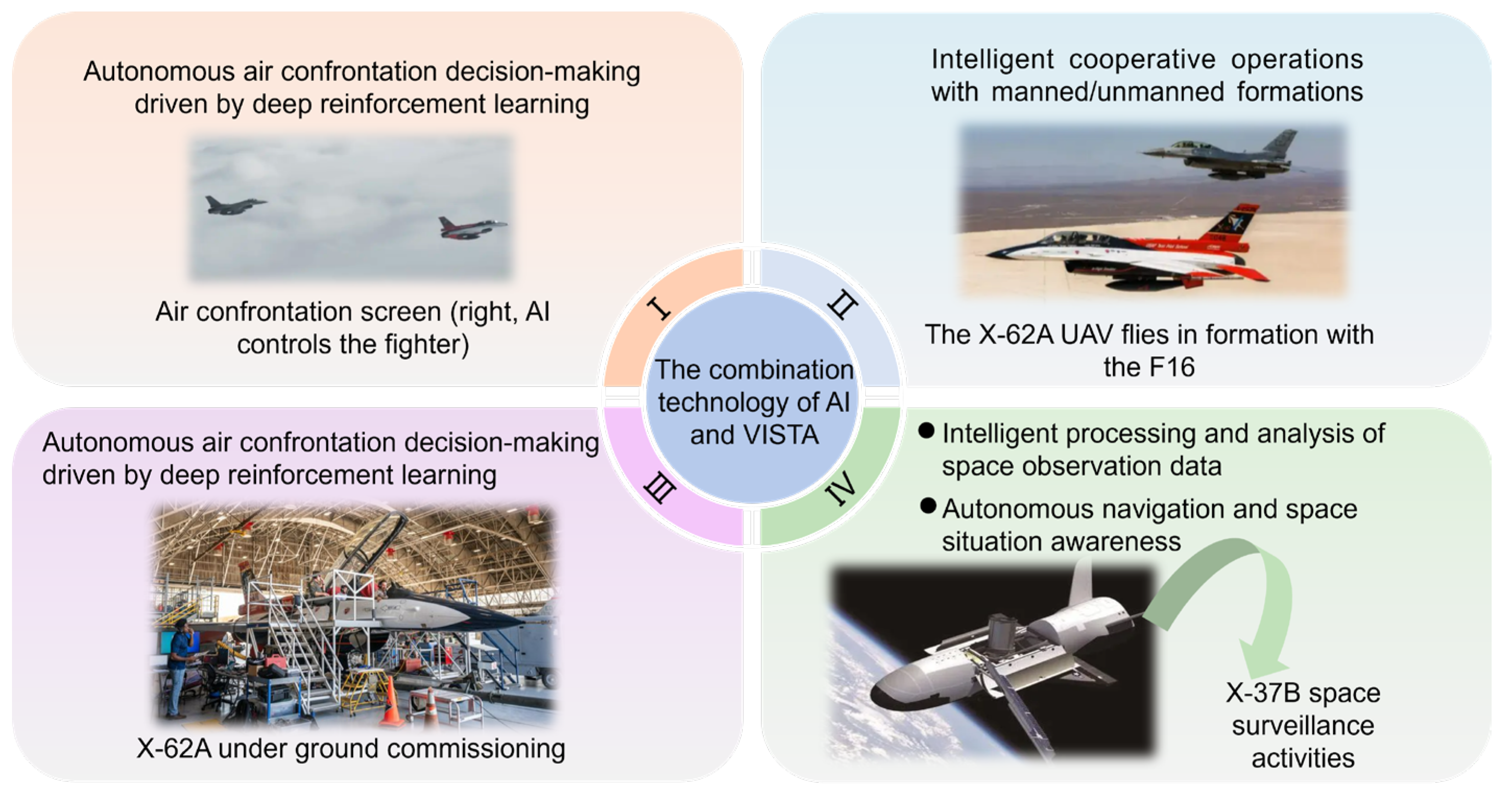 Aerospace 12 00959 g004