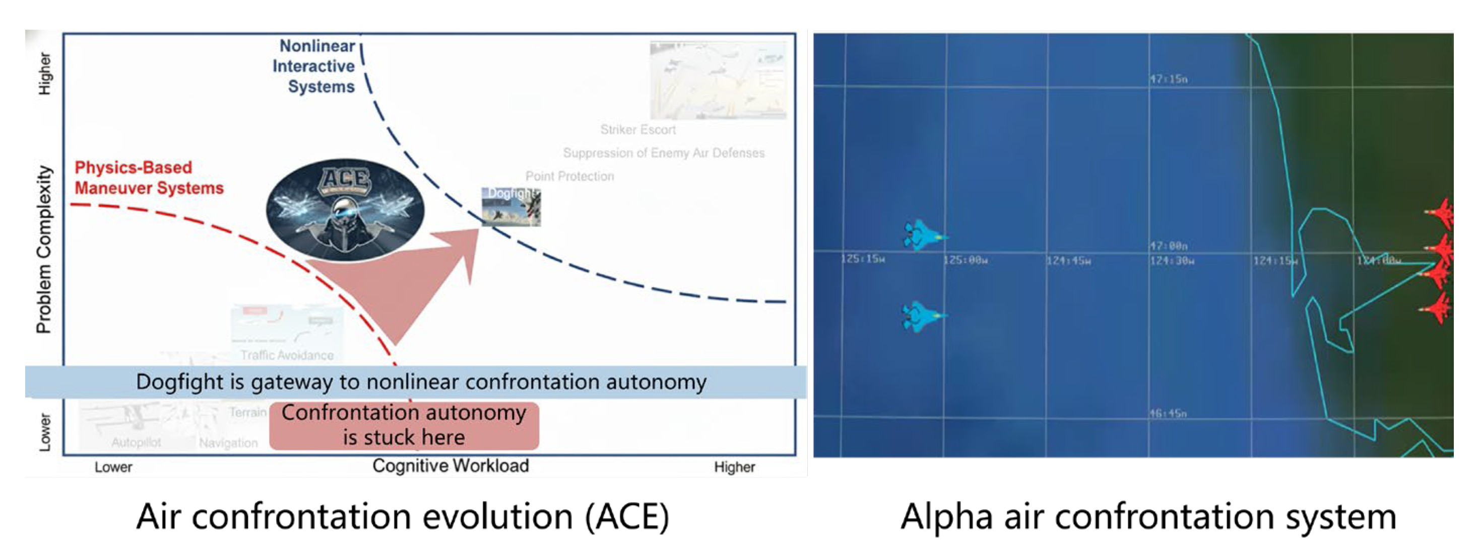Aerospace 12 00959 g006