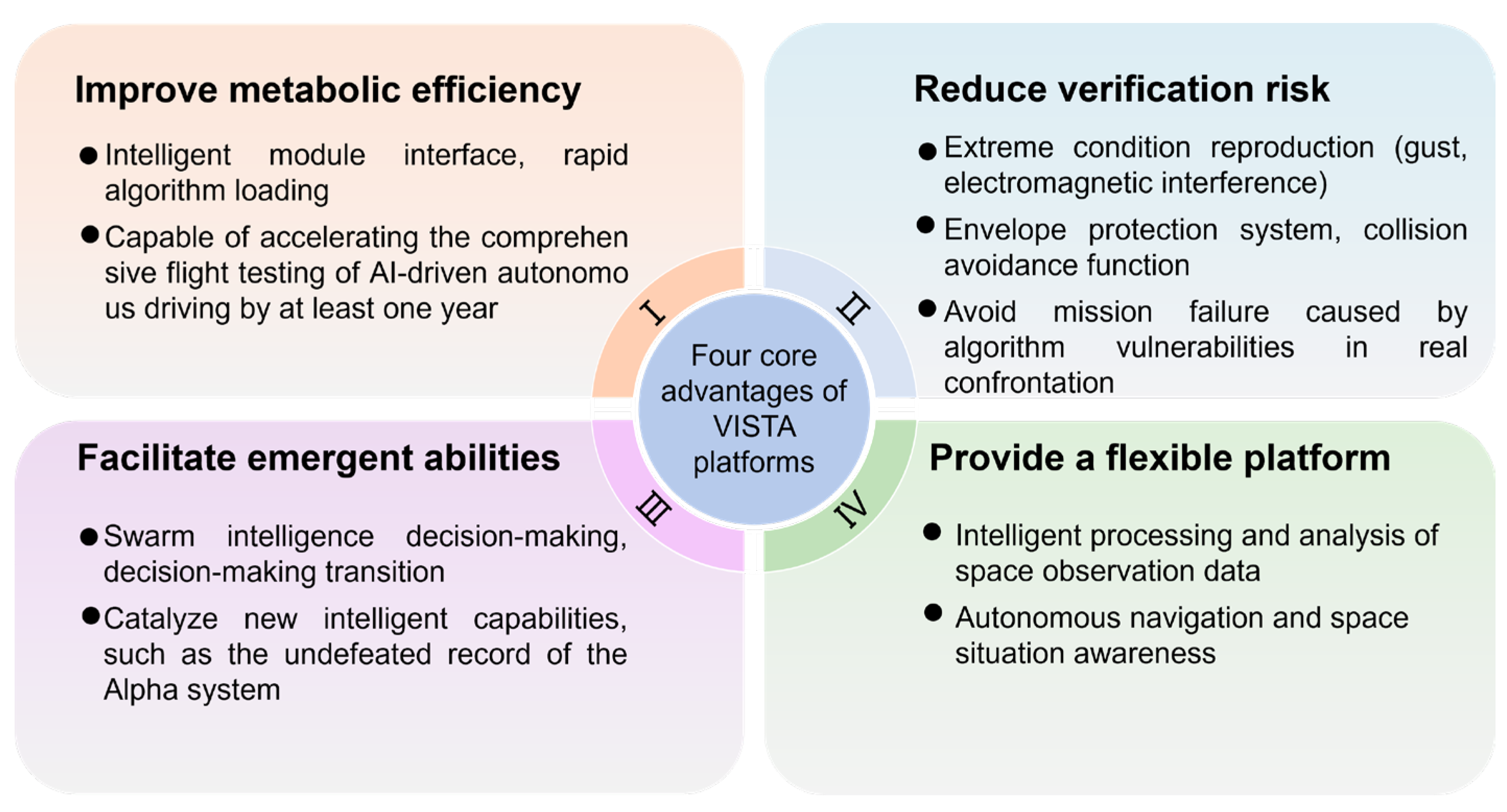 Aerospace 12 00959 g007
