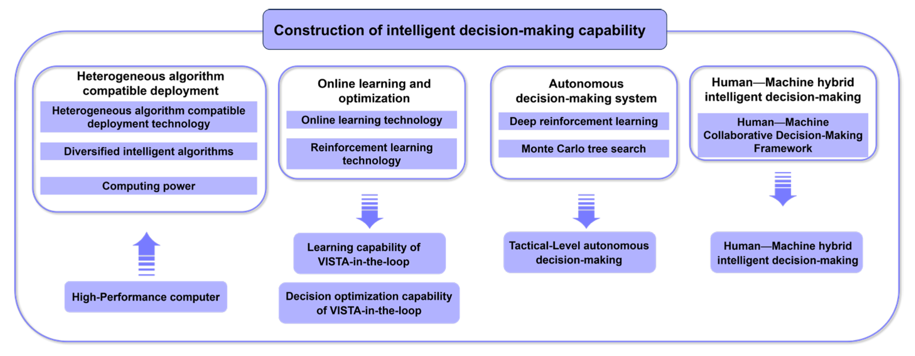 Aerospace 12 00959 g011