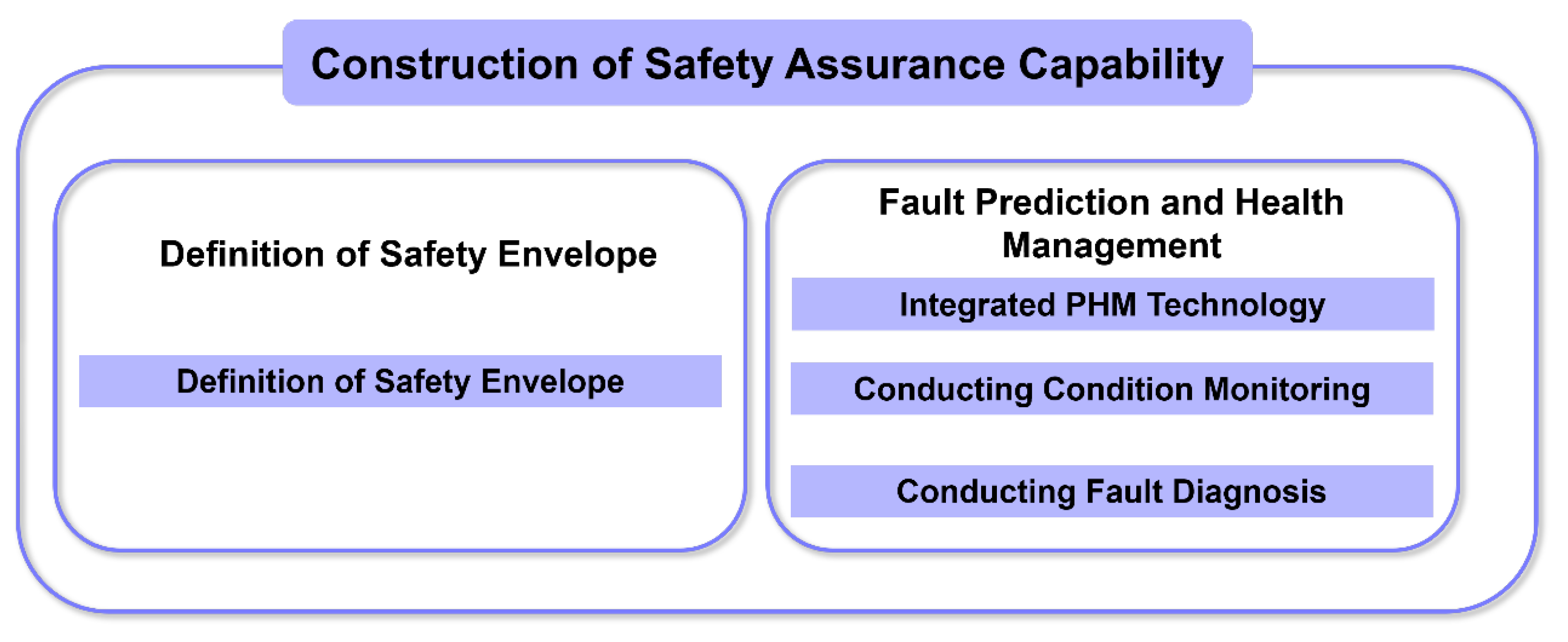 Aerospace 12 00959 g013