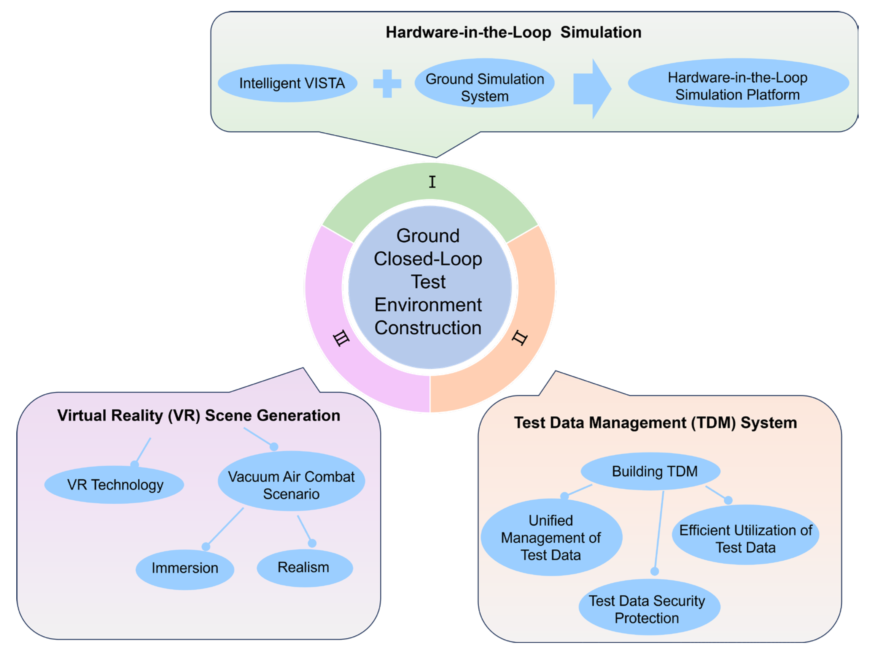 Aerospace 12 00959 g014