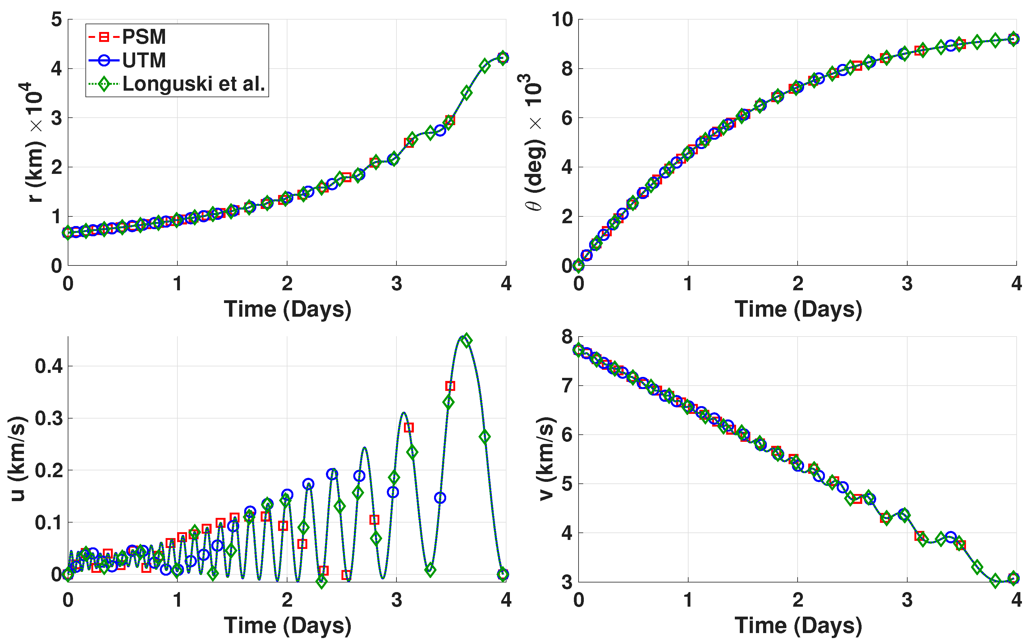 Aerospace 12 00960 g001