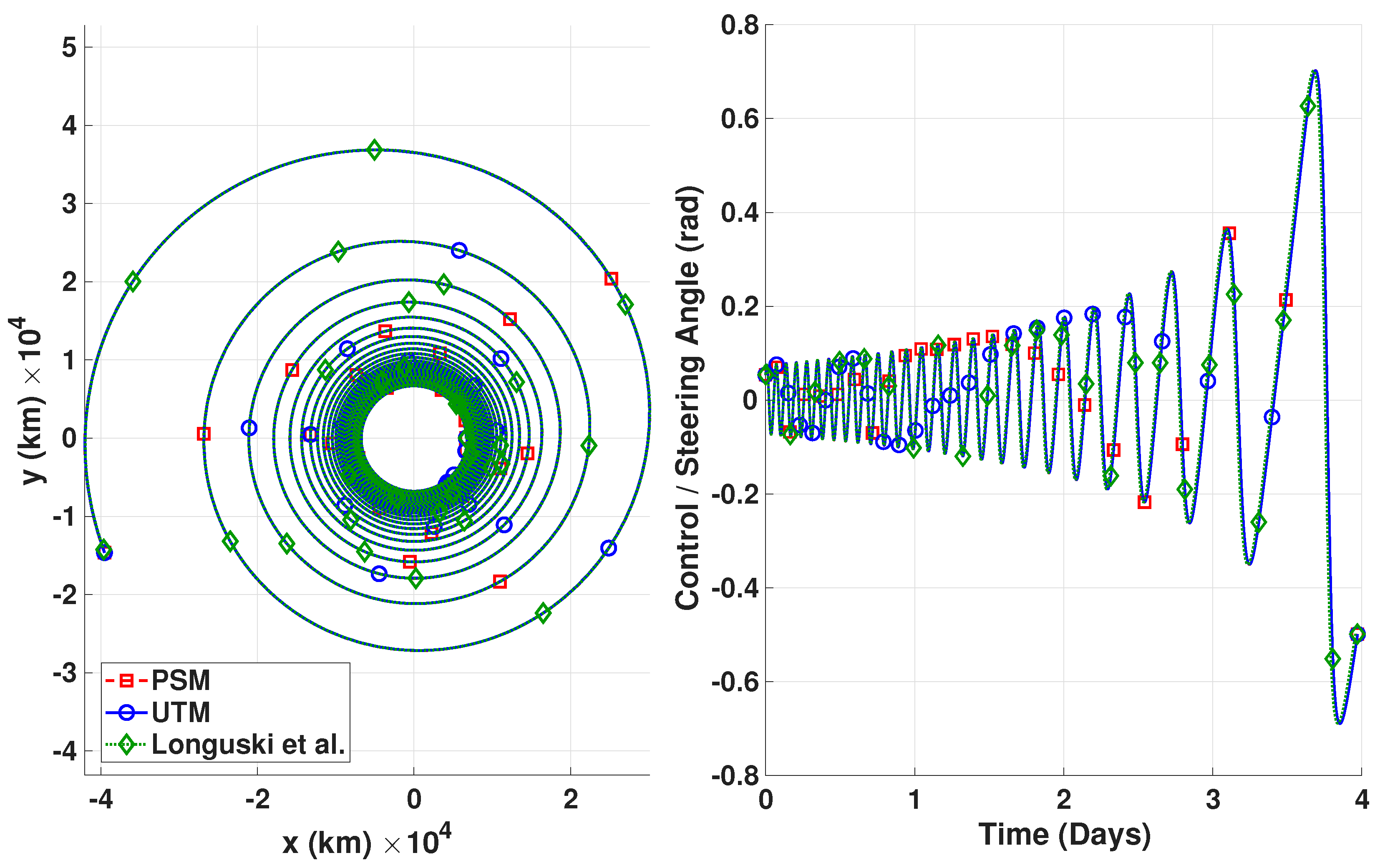 Aerospace 12 00960 g002