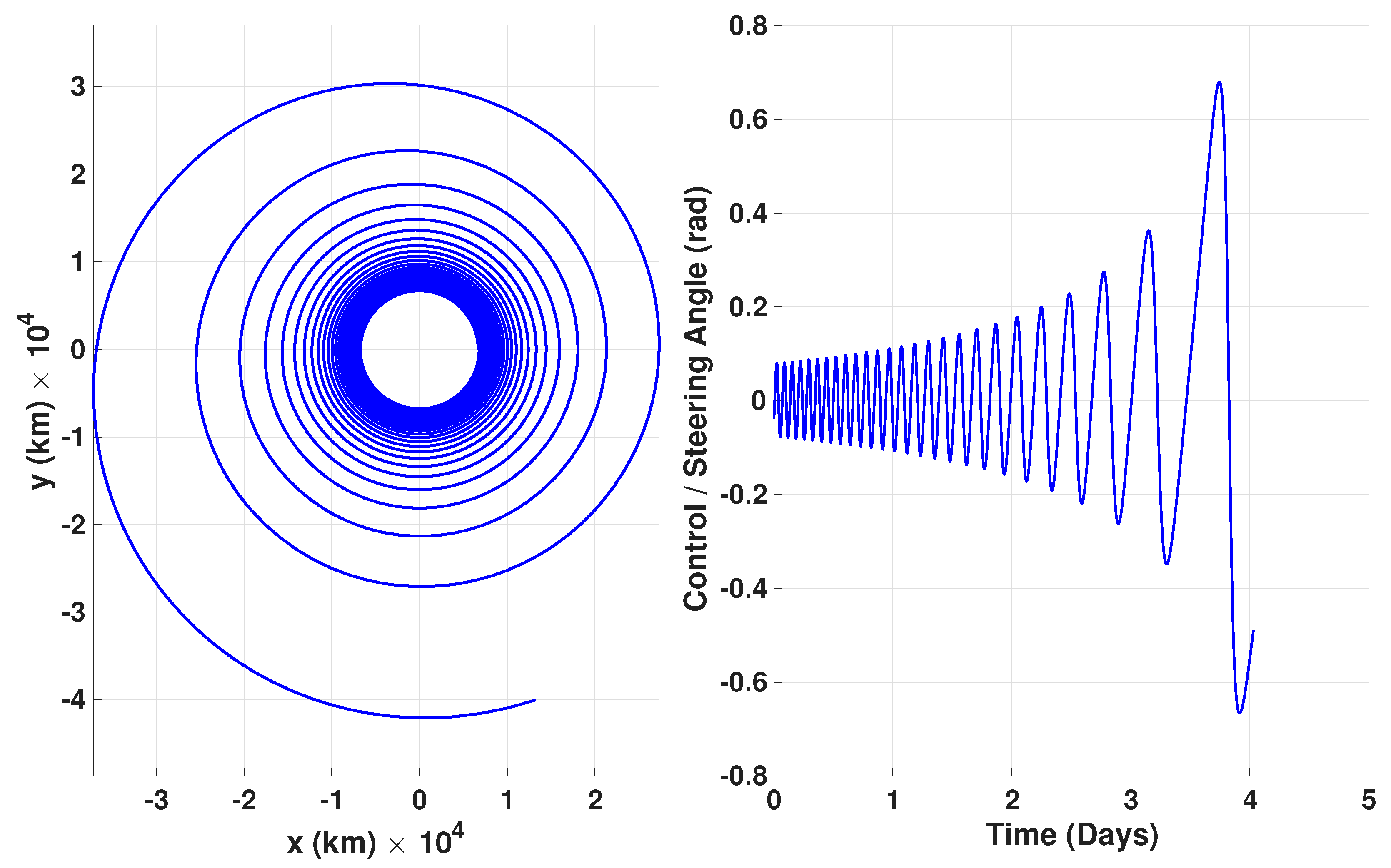Aerospace 12 00960 g008