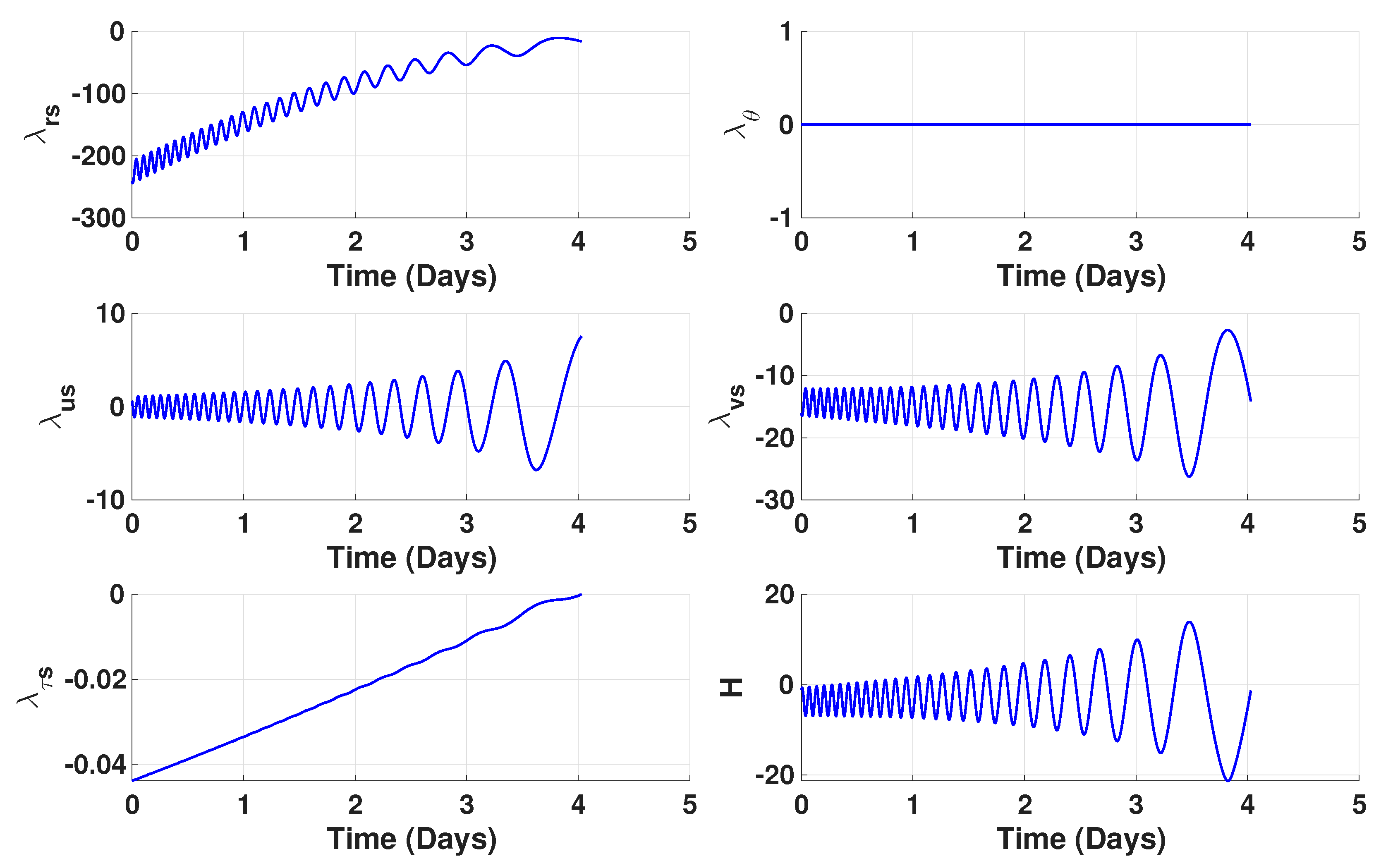 Aerospace 12 00960 g009