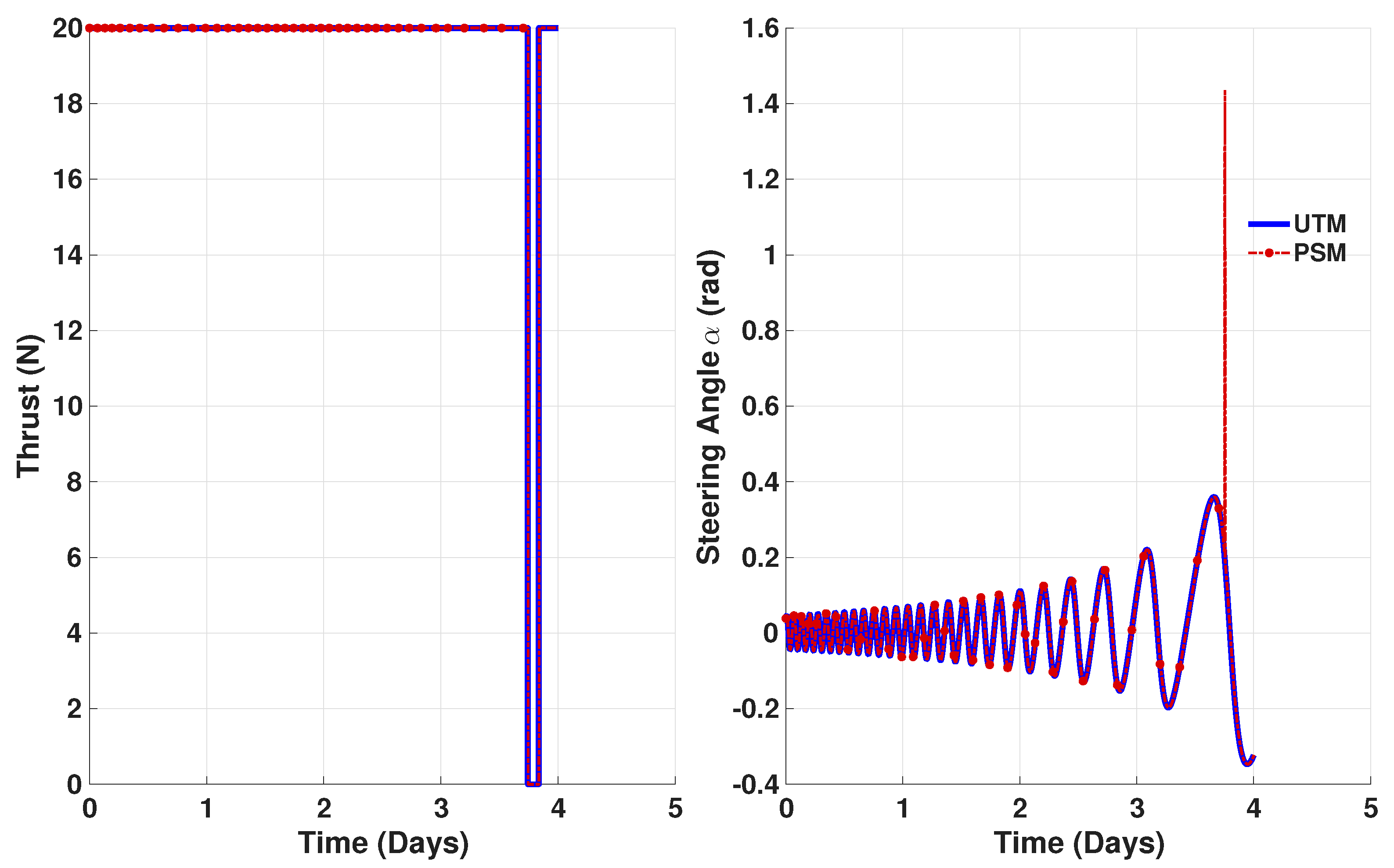 Aerospace 12 00960 g012