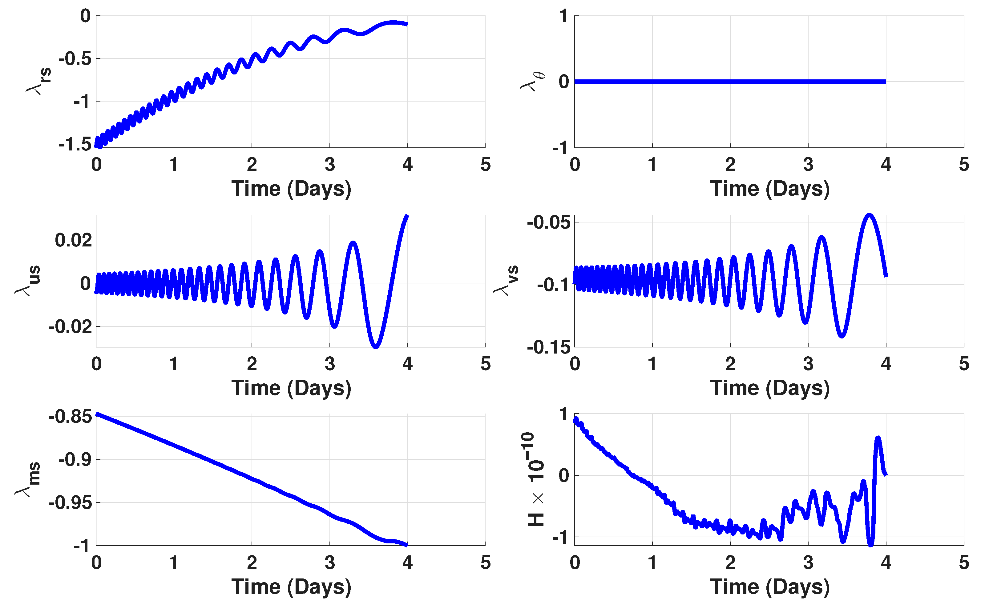 Aerospace 12 00960 g013