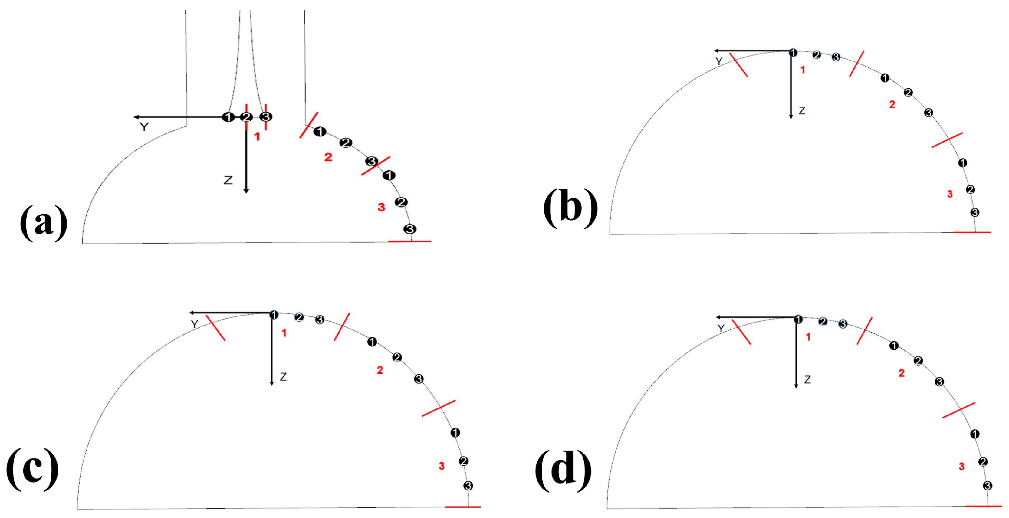 Aerospace 12 00961 g004