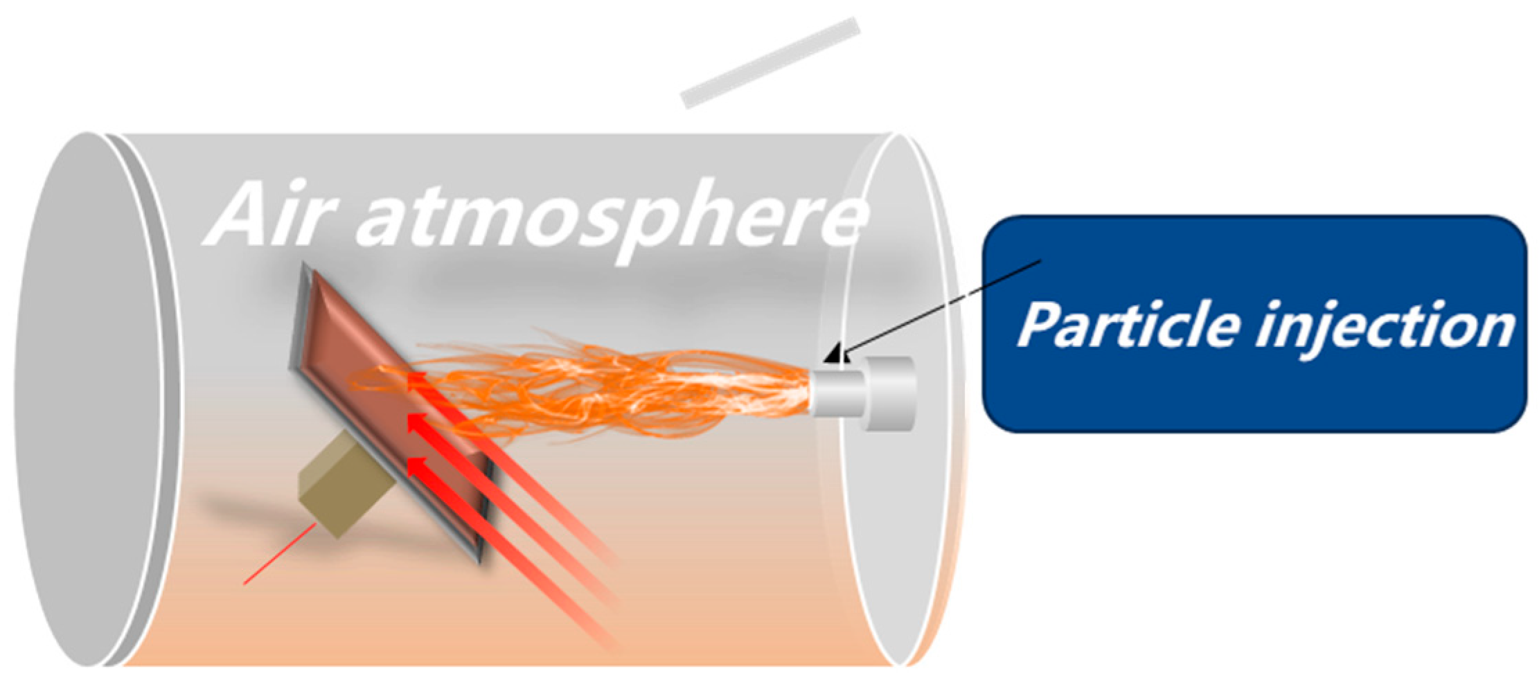 Aerospace 12 00961 g006