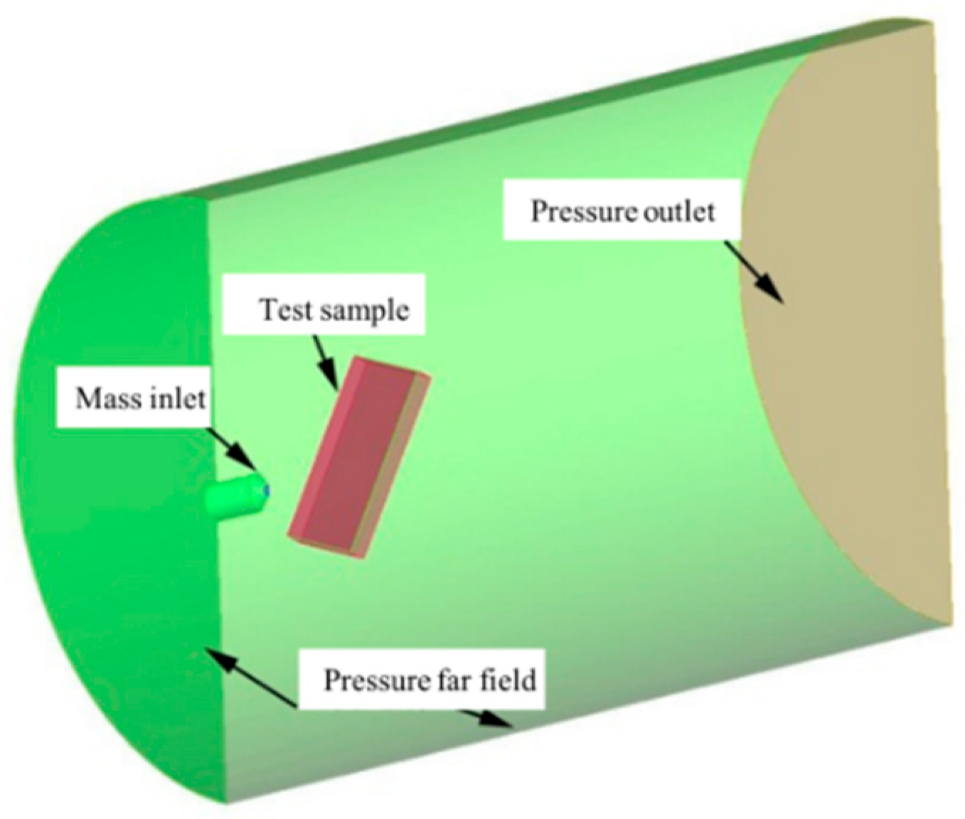 Aerospace 12 00961 g007