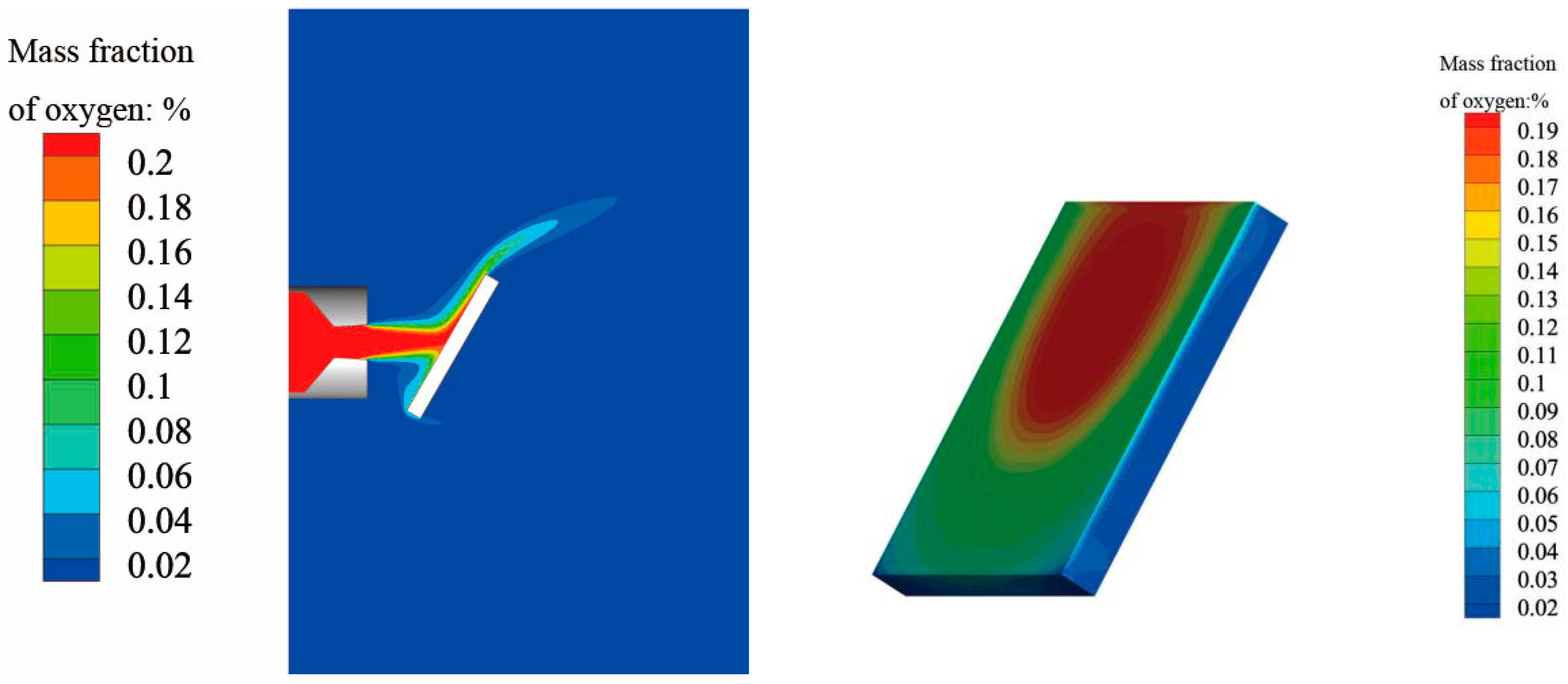 Aerospace 12 00961 g009