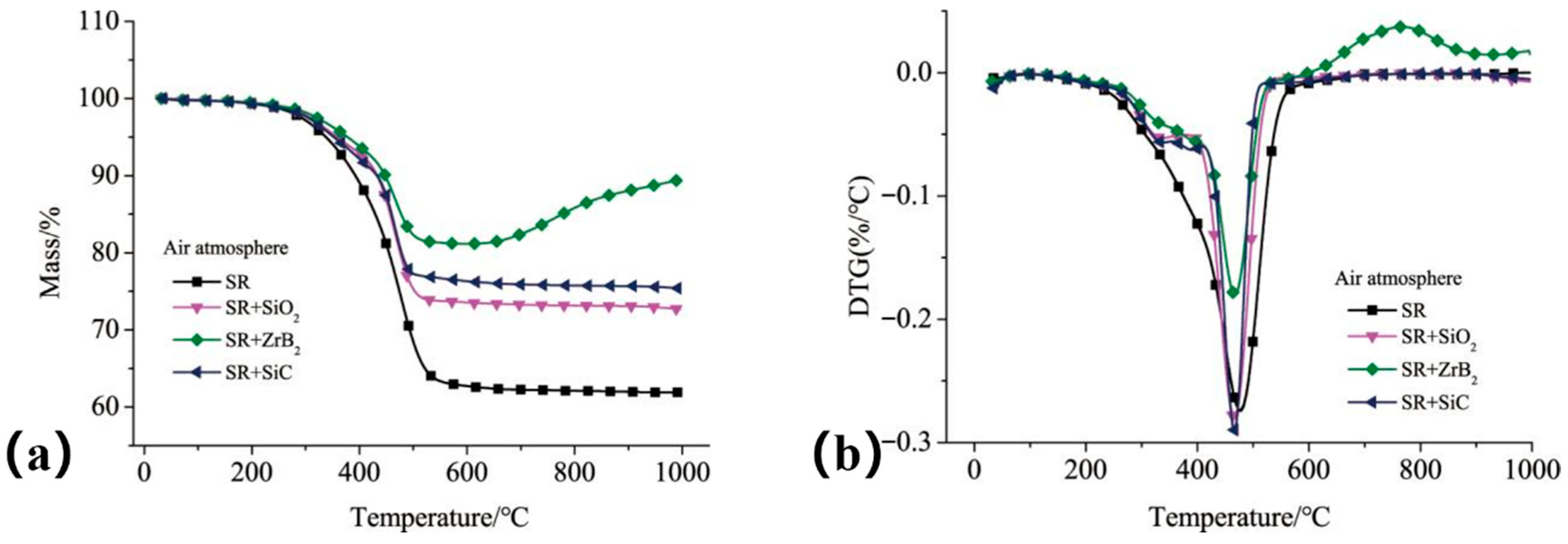 Aerospace 12 00961 g014