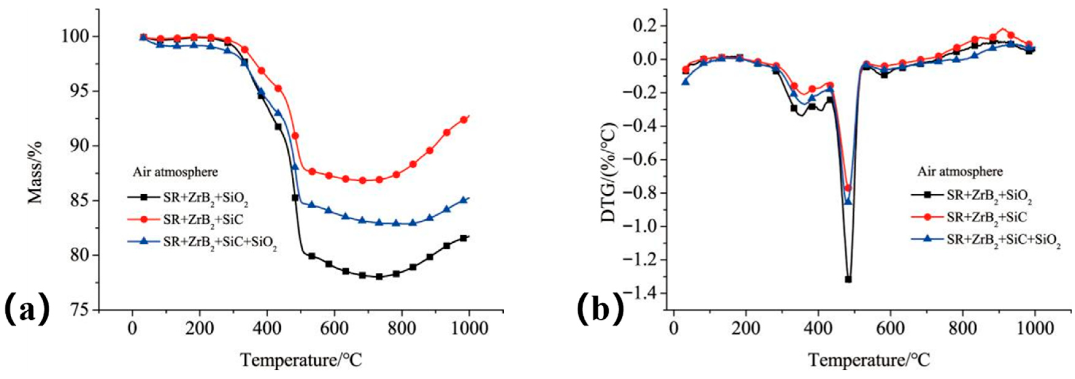Aerospace 12 00961 g015