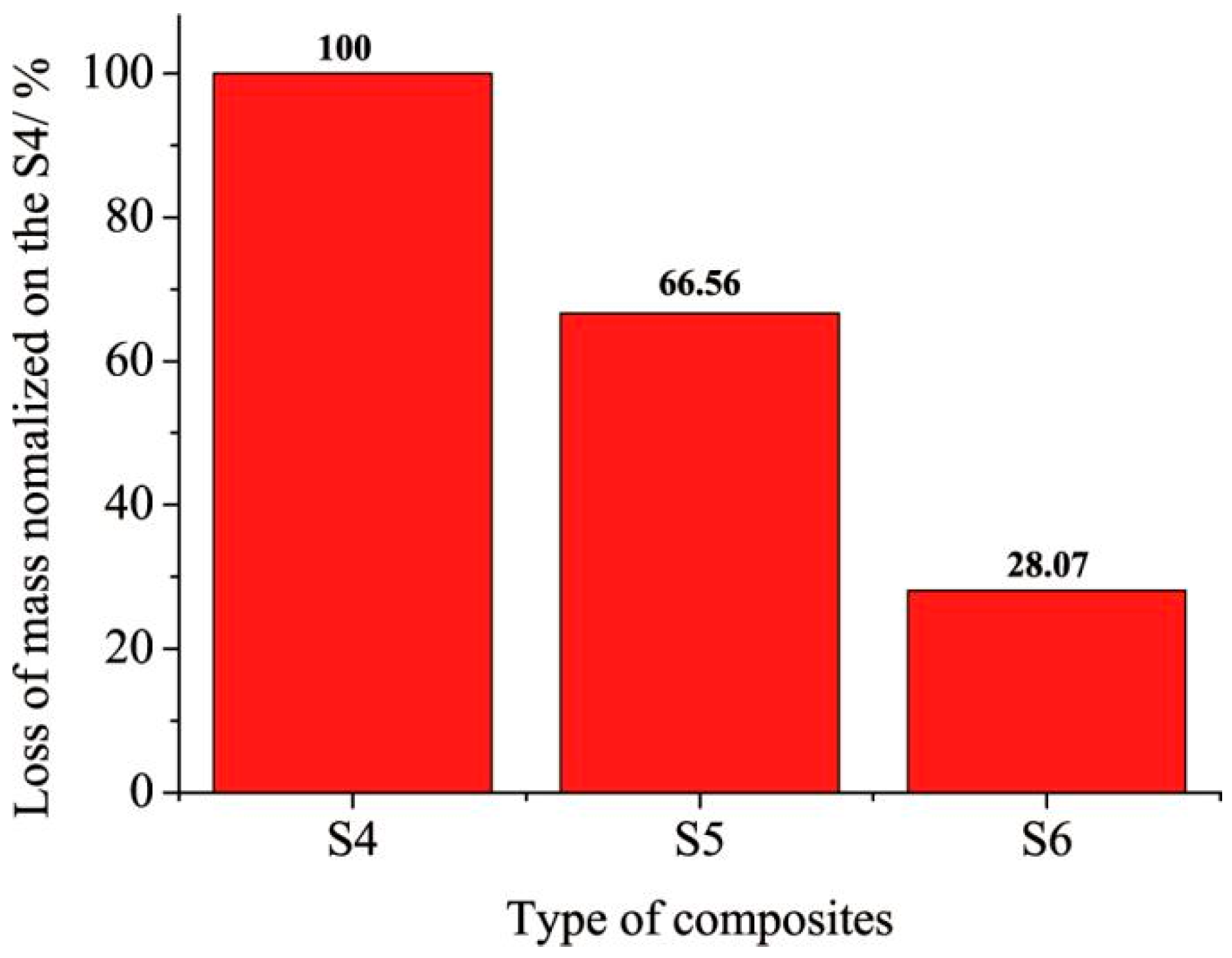 Aerospace 12 00961 g018