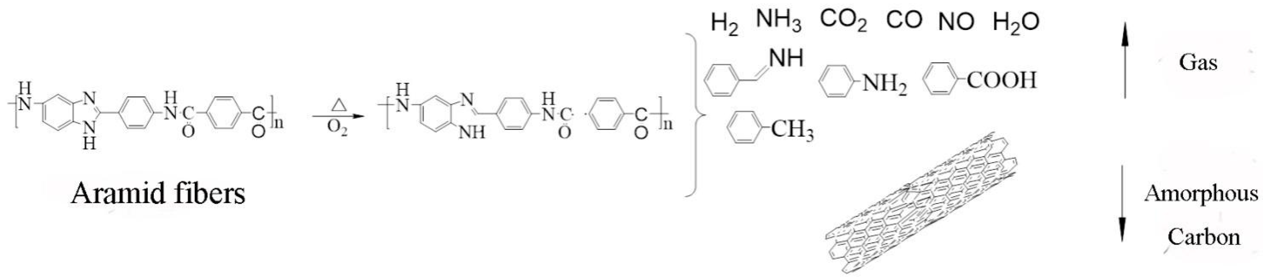 Aerospace 12 00961 g019