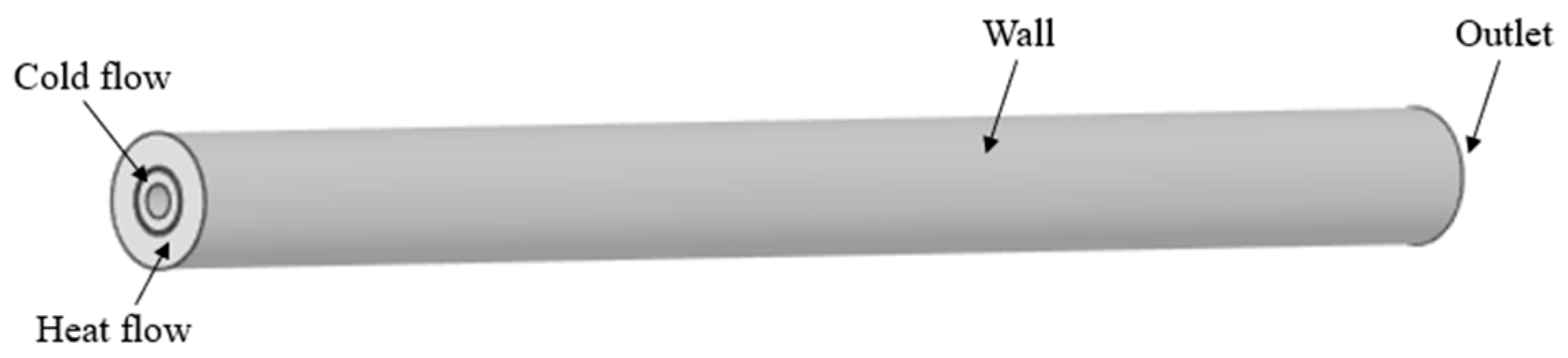 Aerospace 12 00962 g003 Aerospace 12 00962 g003