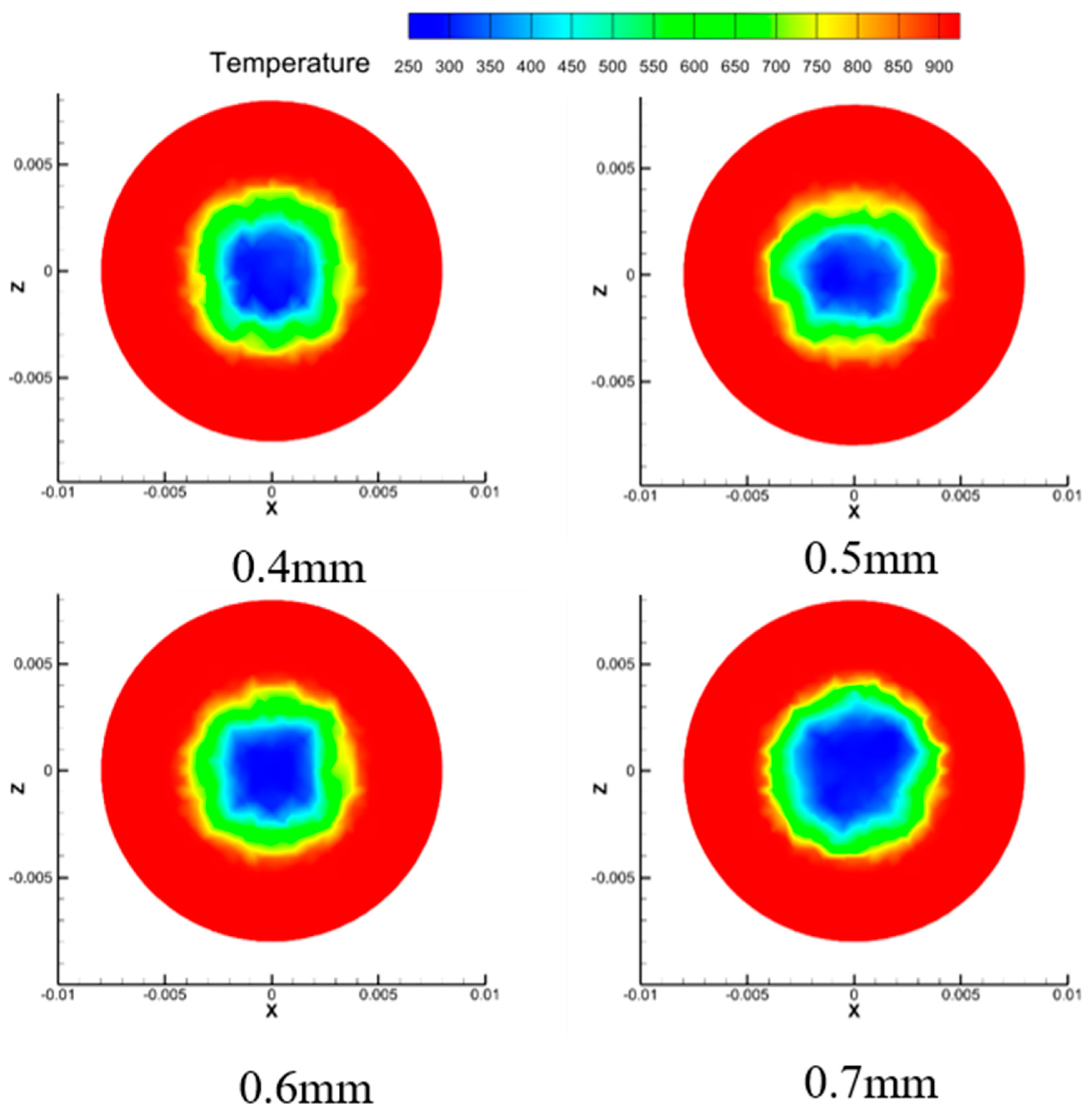 Aerospace 12 00962 g009 Aerospace 12 00962 g009