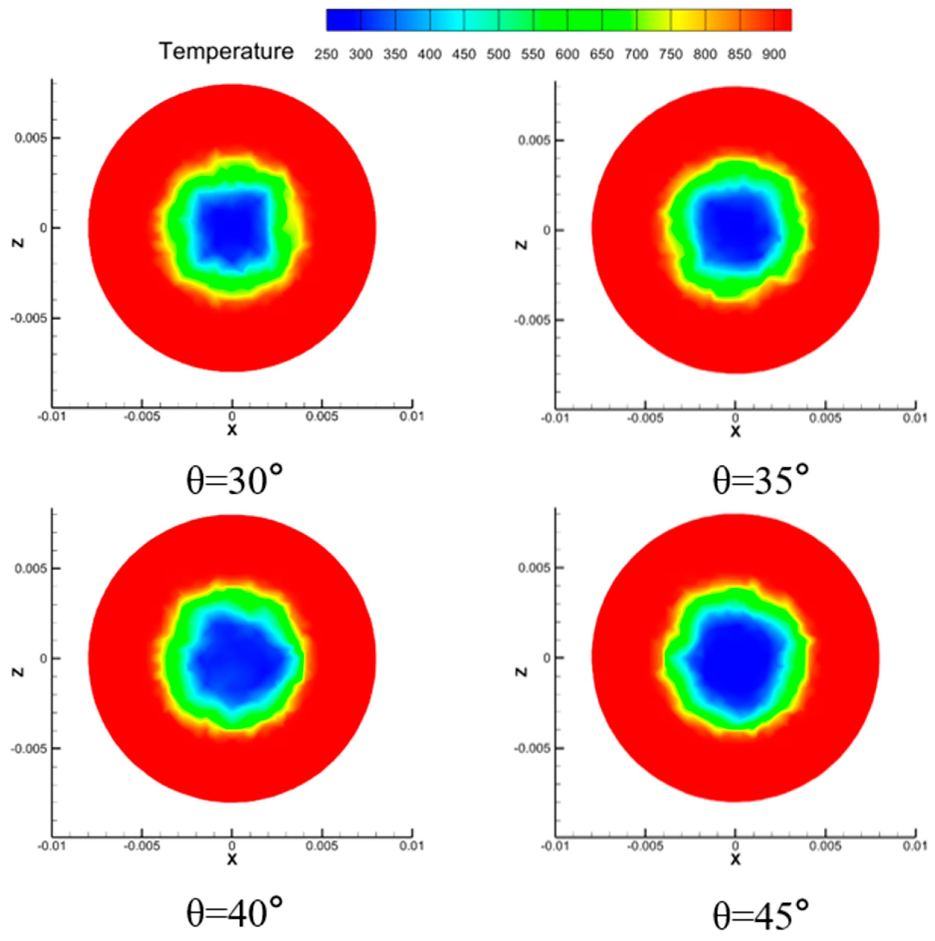 Aerospace 12 00962 g015 Aerospace 12 00962 g015