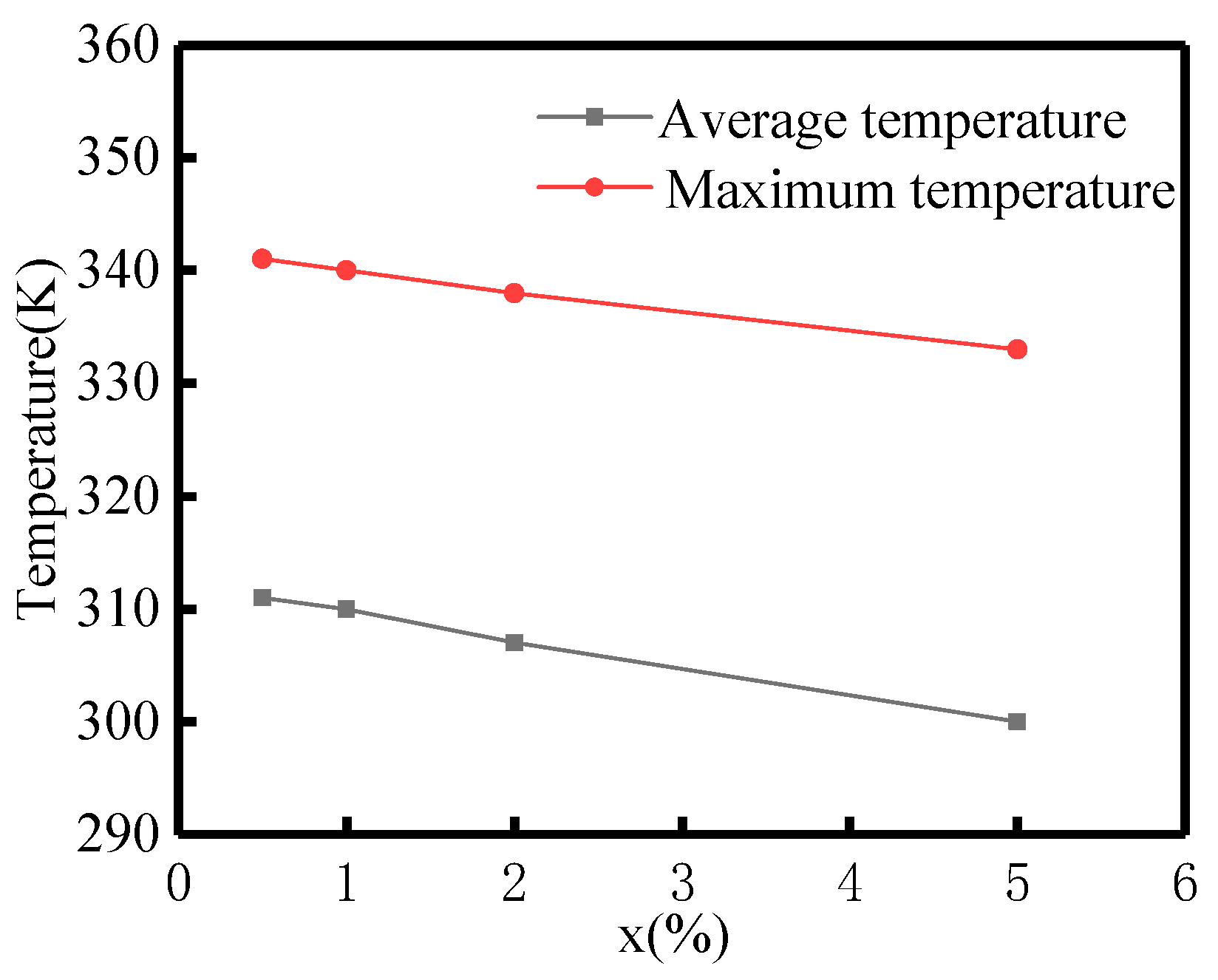 Aerospace 12 00962 g017 Aerospace 12 00962 g017