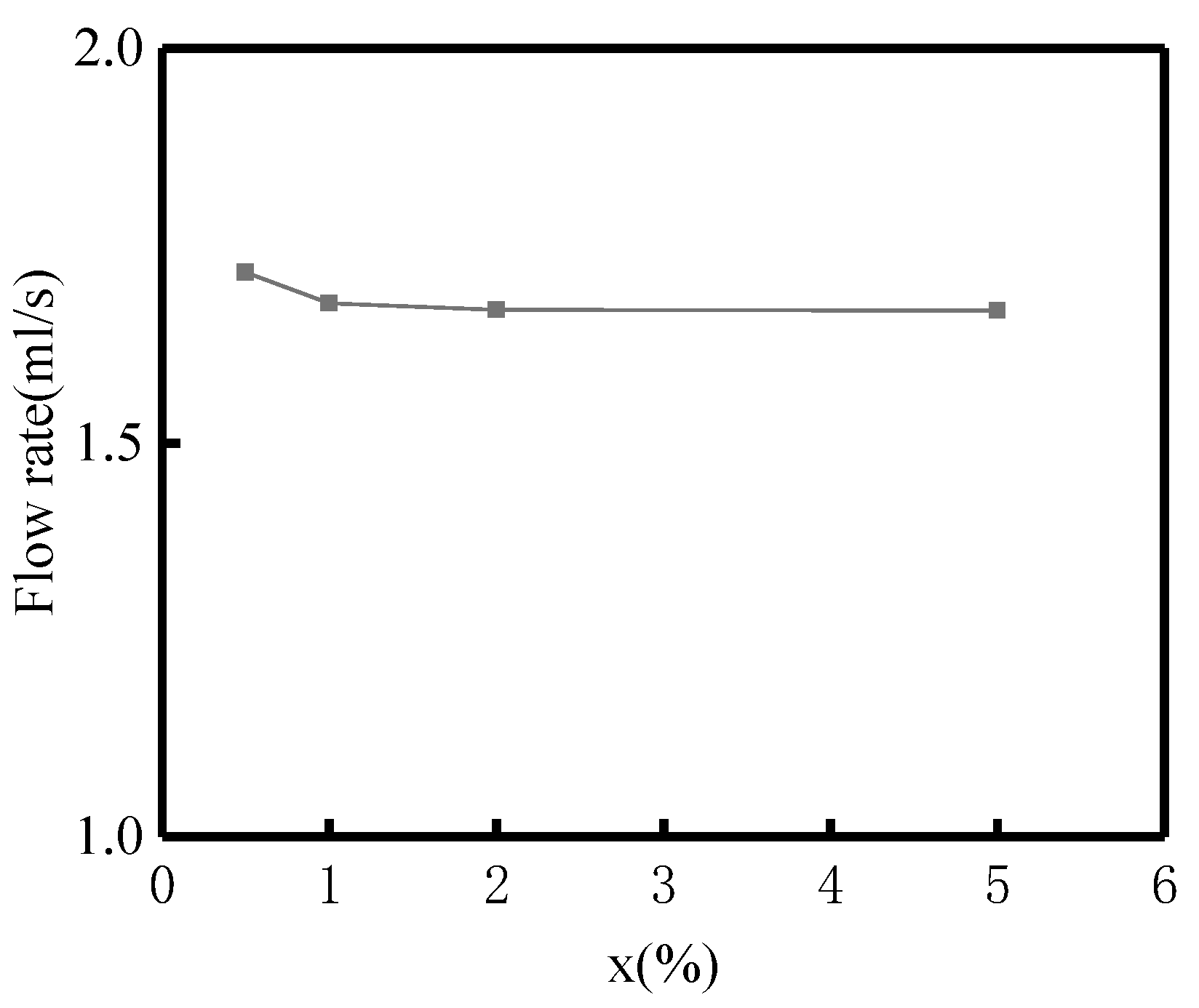 Aerospace 12 00962 g018 Aerospace 12 00962 g018