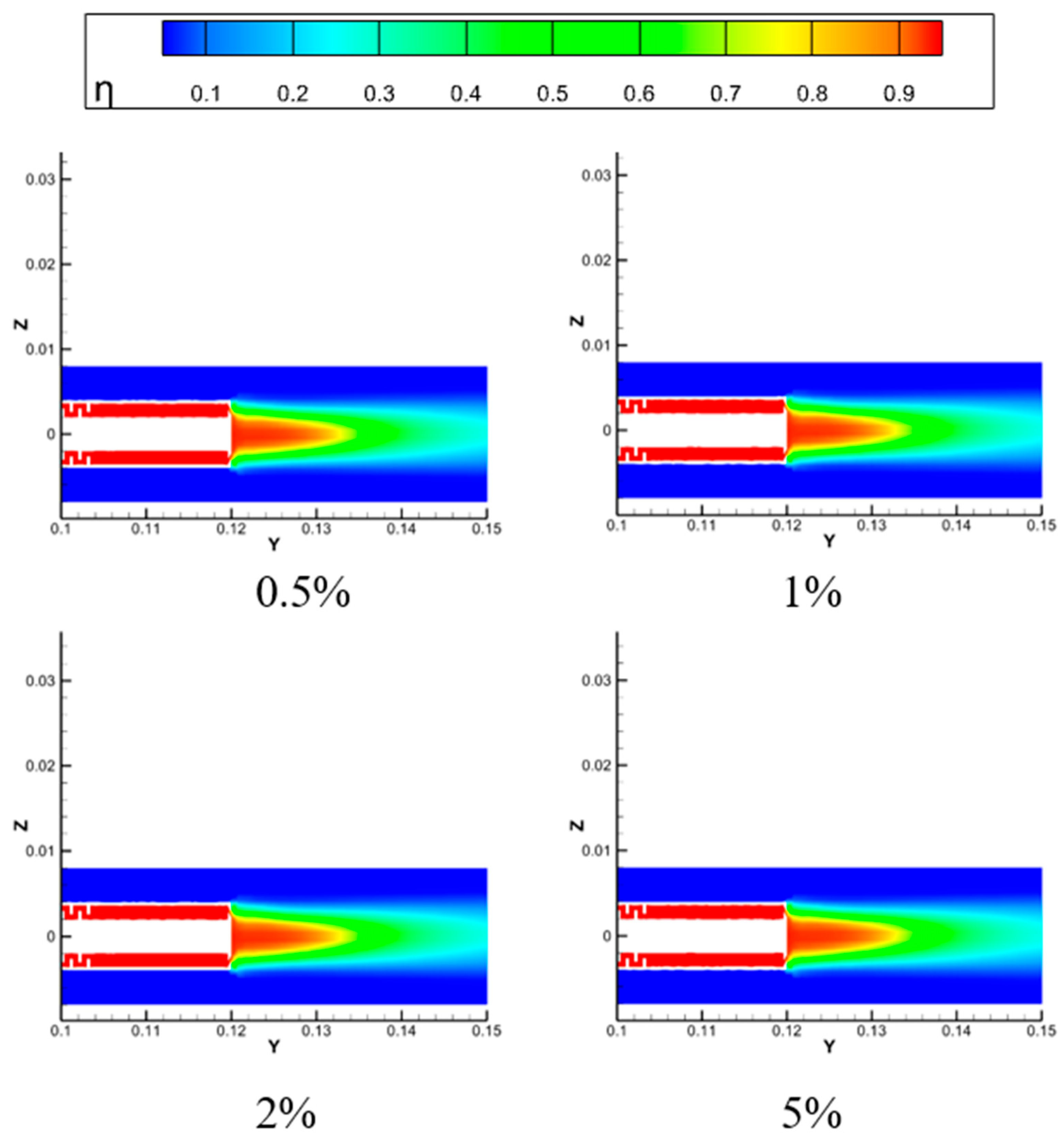 Aerospace 12 00962 g020 Aerospace 12 00962 g020