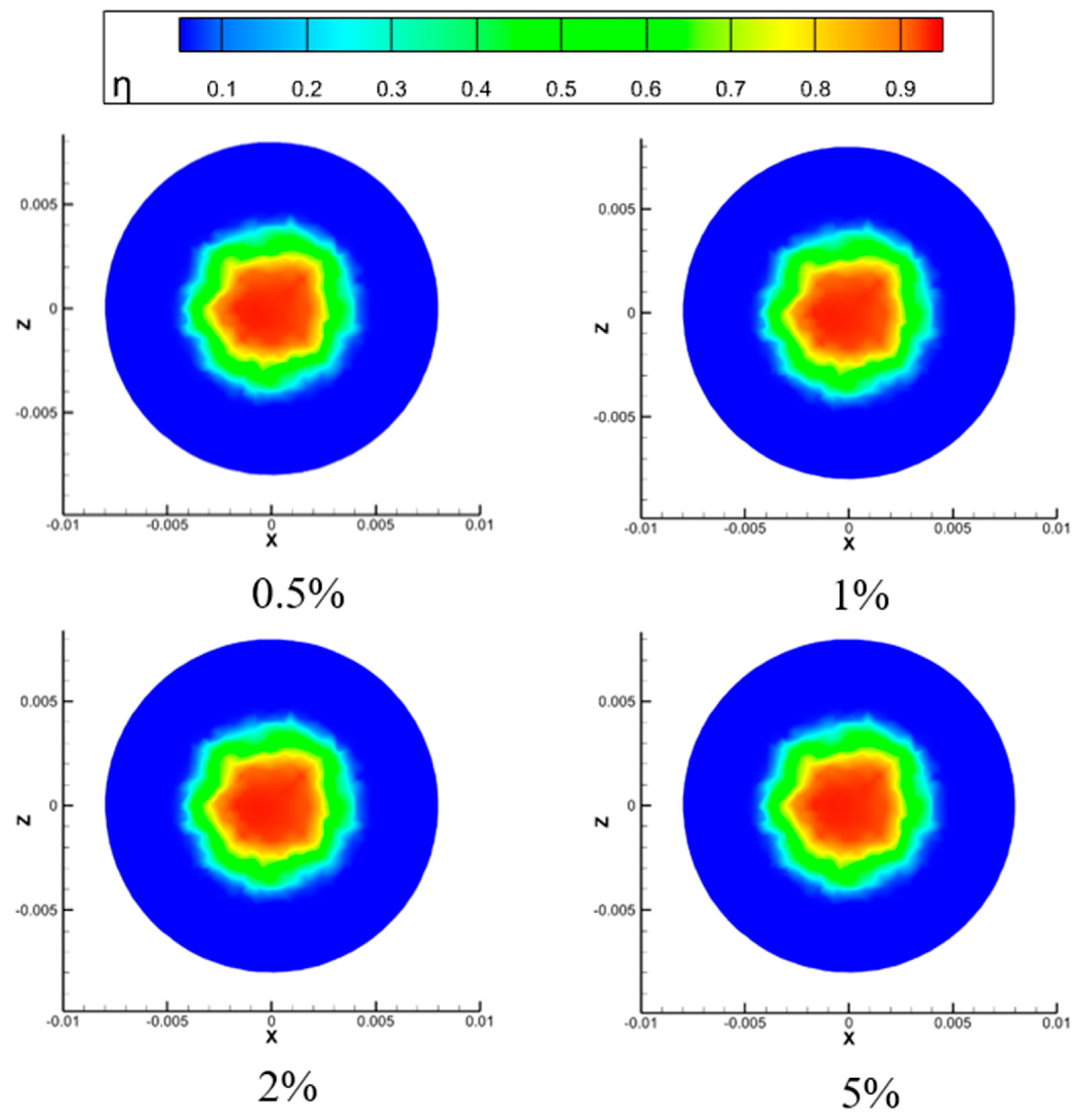 Aerospace 12 00962 g022 Aerospace 12 00962 g022