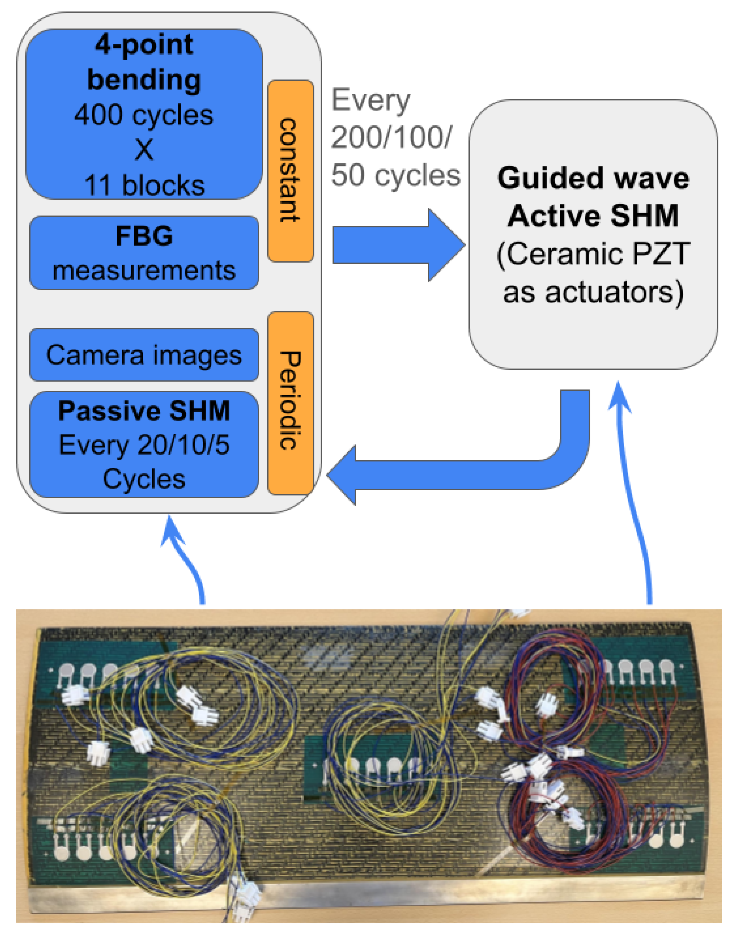 Aerospace 12 00963 g004 Aerospace 12 00963 g004