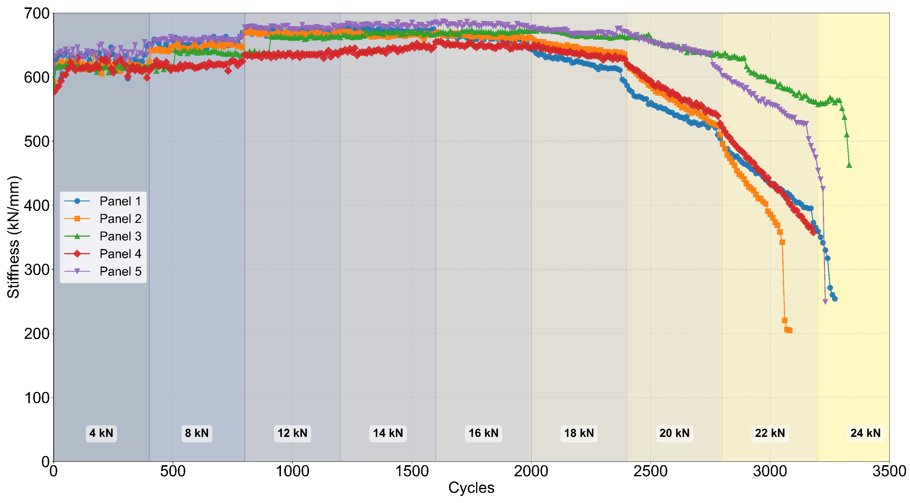 Aerospace 12 00963 g006 Aerospace 12 00963 g006