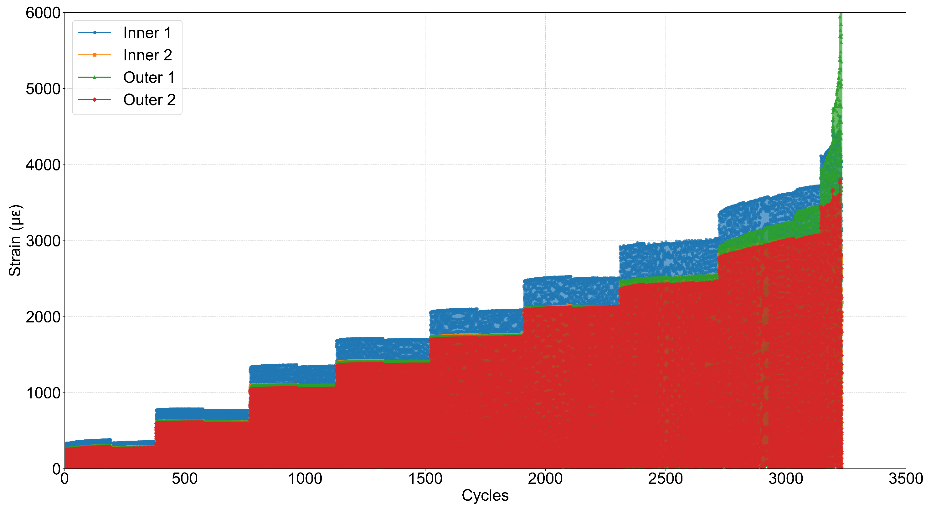 Aerospace 12 00963 g007 Aerospace 12 00963 g007