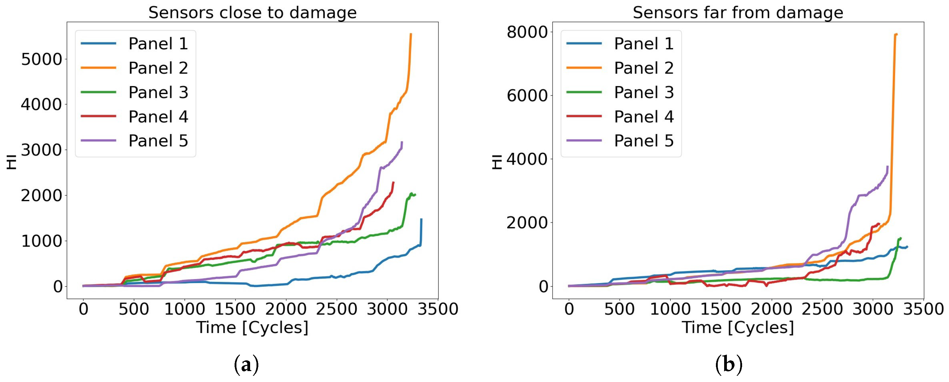 Aerospace 12 00963 g008 Aerospace 12 00963 g008