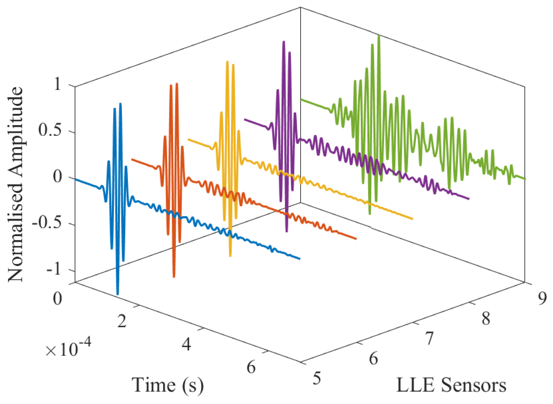 Aerospace 12 00963 g010 Aerospace 12 00963 g010