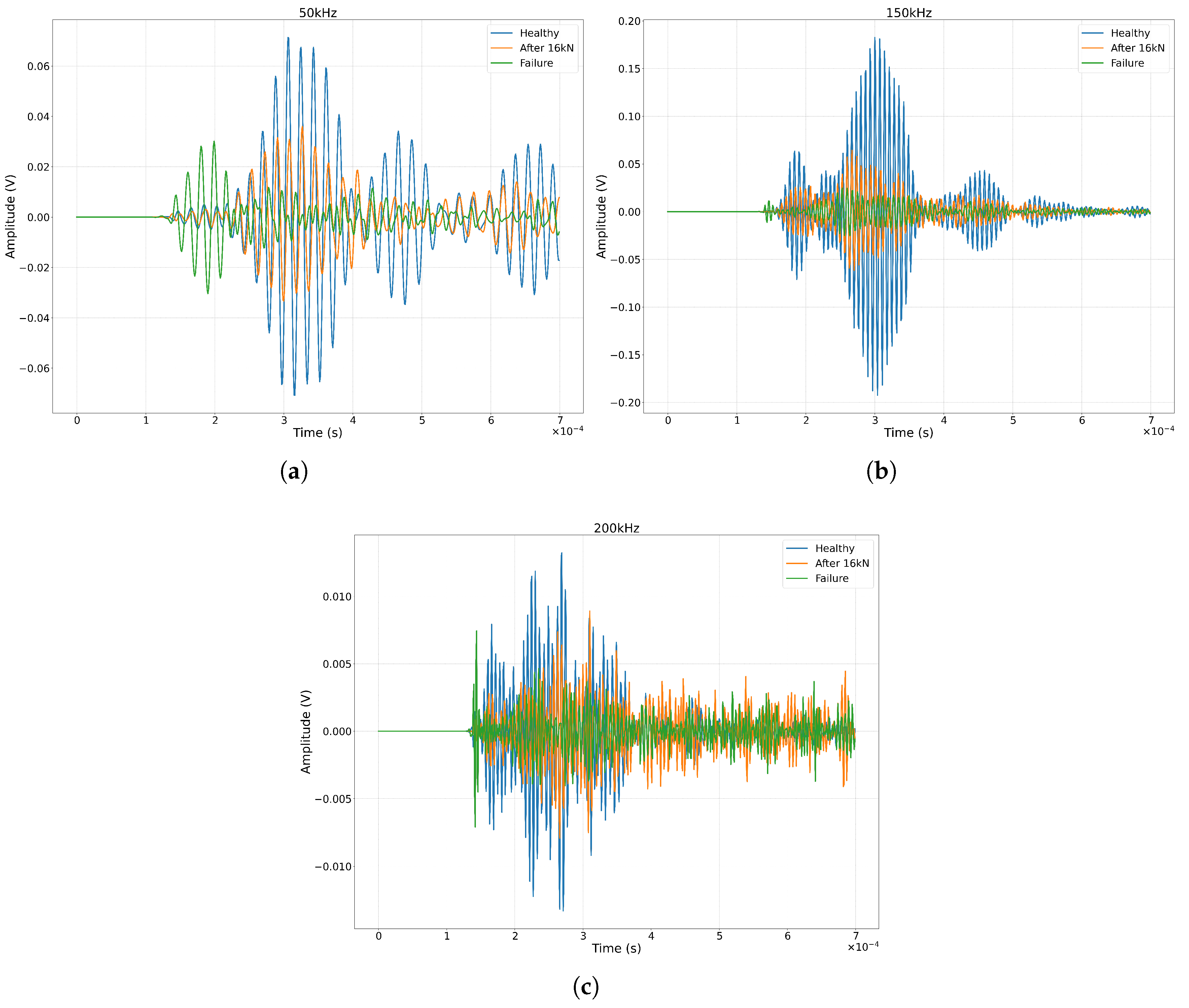 Aerospace 12 00963 g011 Aerospace 12 00963 g011