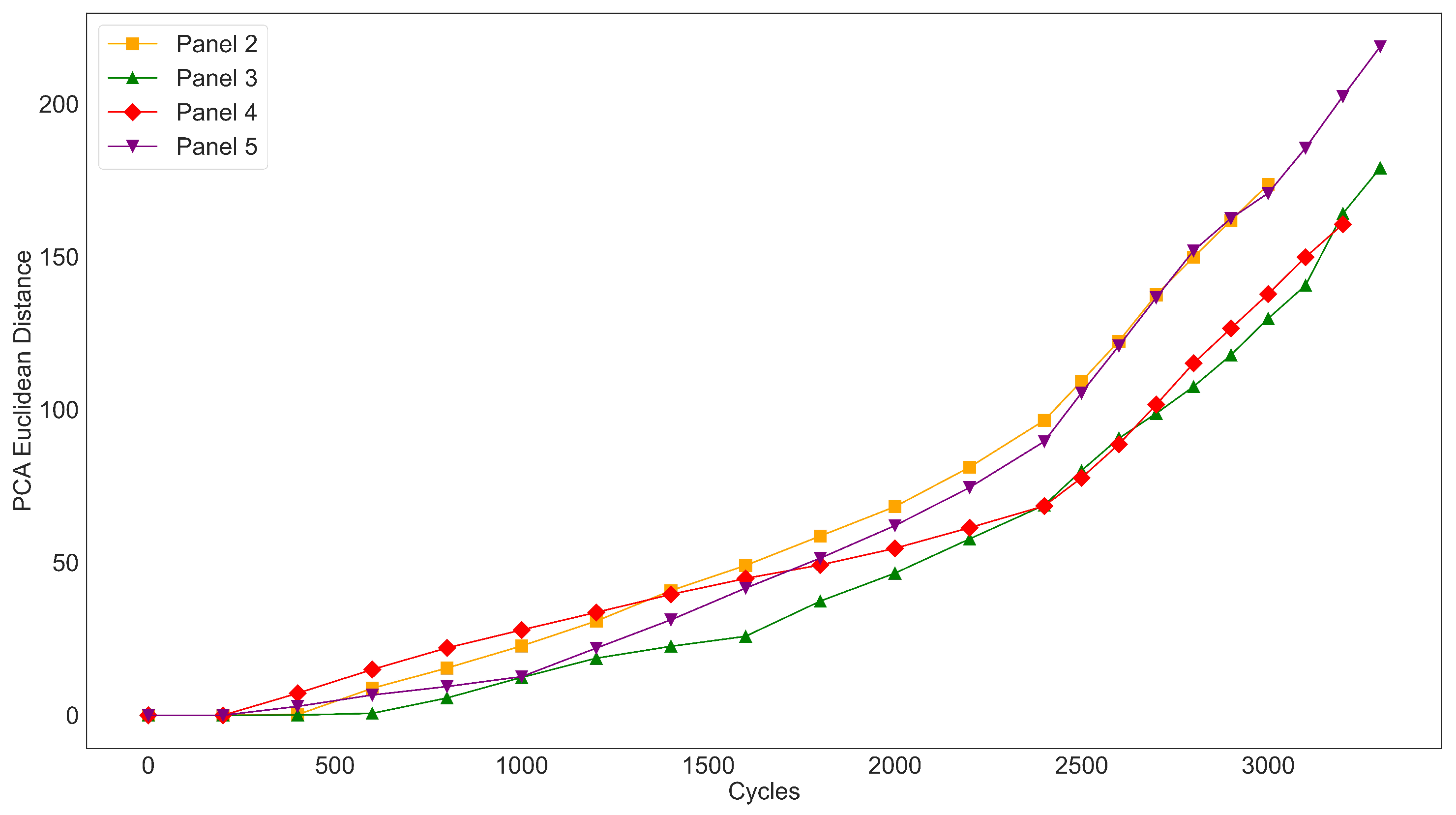 Aerospace 12 00963 g012 Aerospace 12 00963 g012