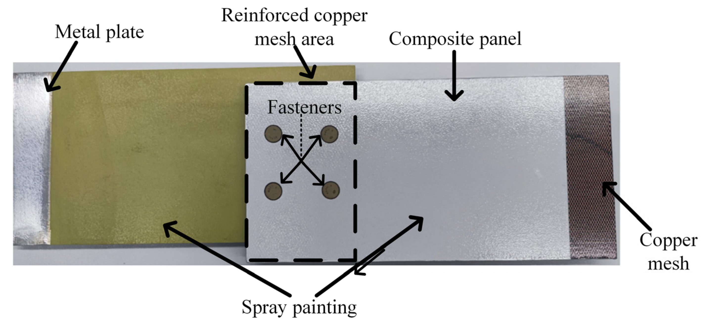 Aerospace 12 00964 g001