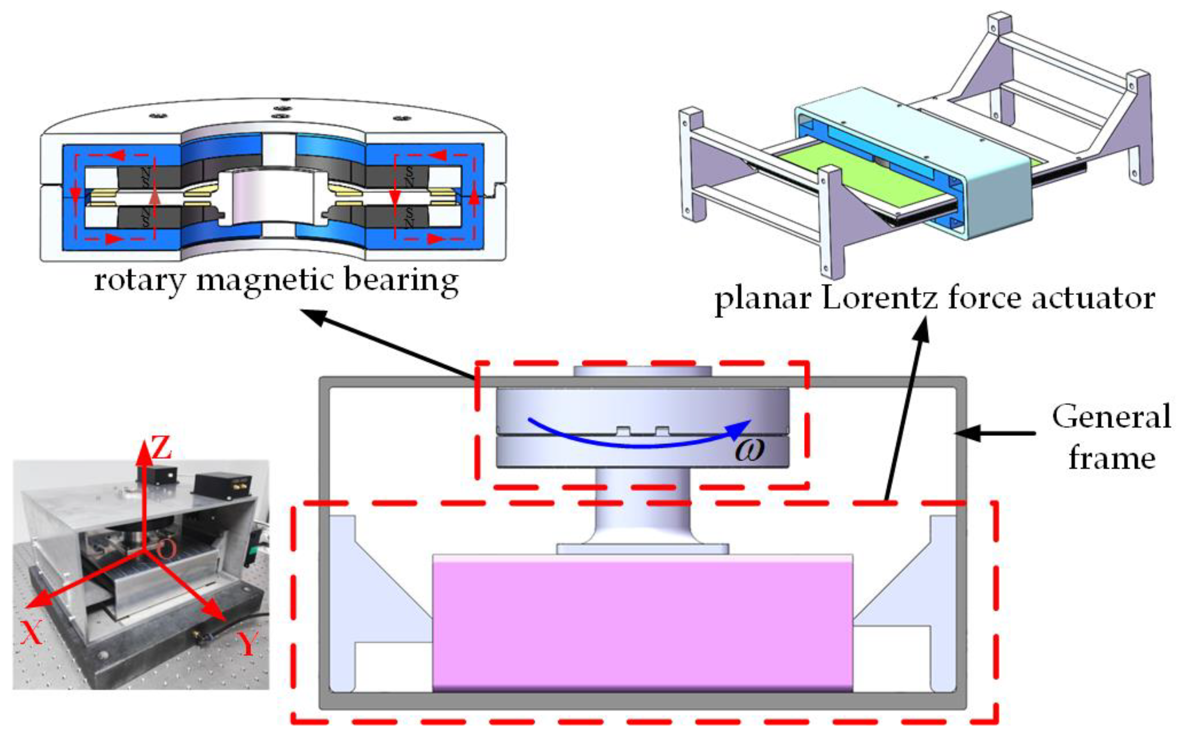 Aerospace 12 00965 g002 Aerospace 12 00965 g002