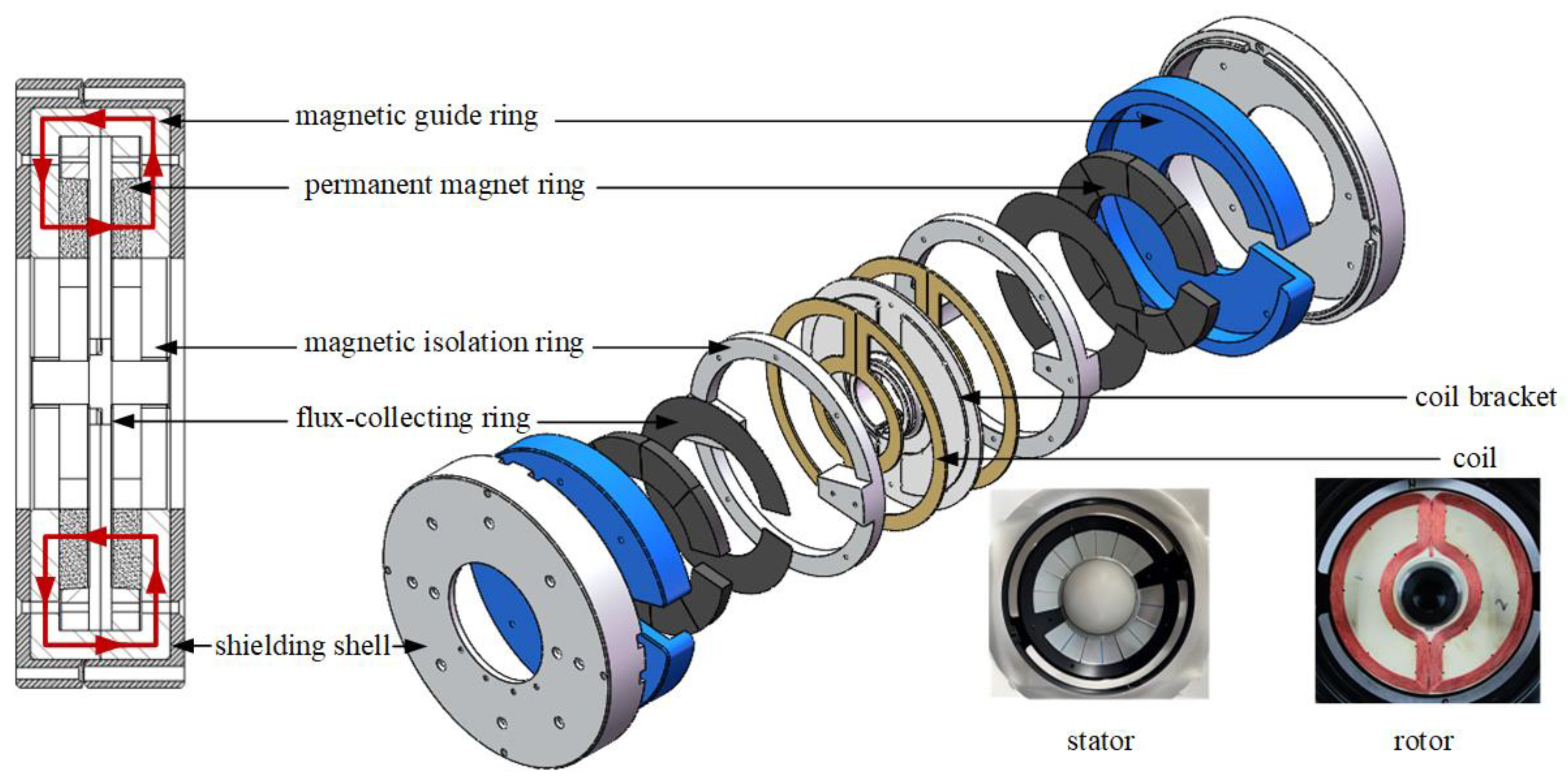 Aerospace 12 00965 g003 Aerospace 12 00965 g003