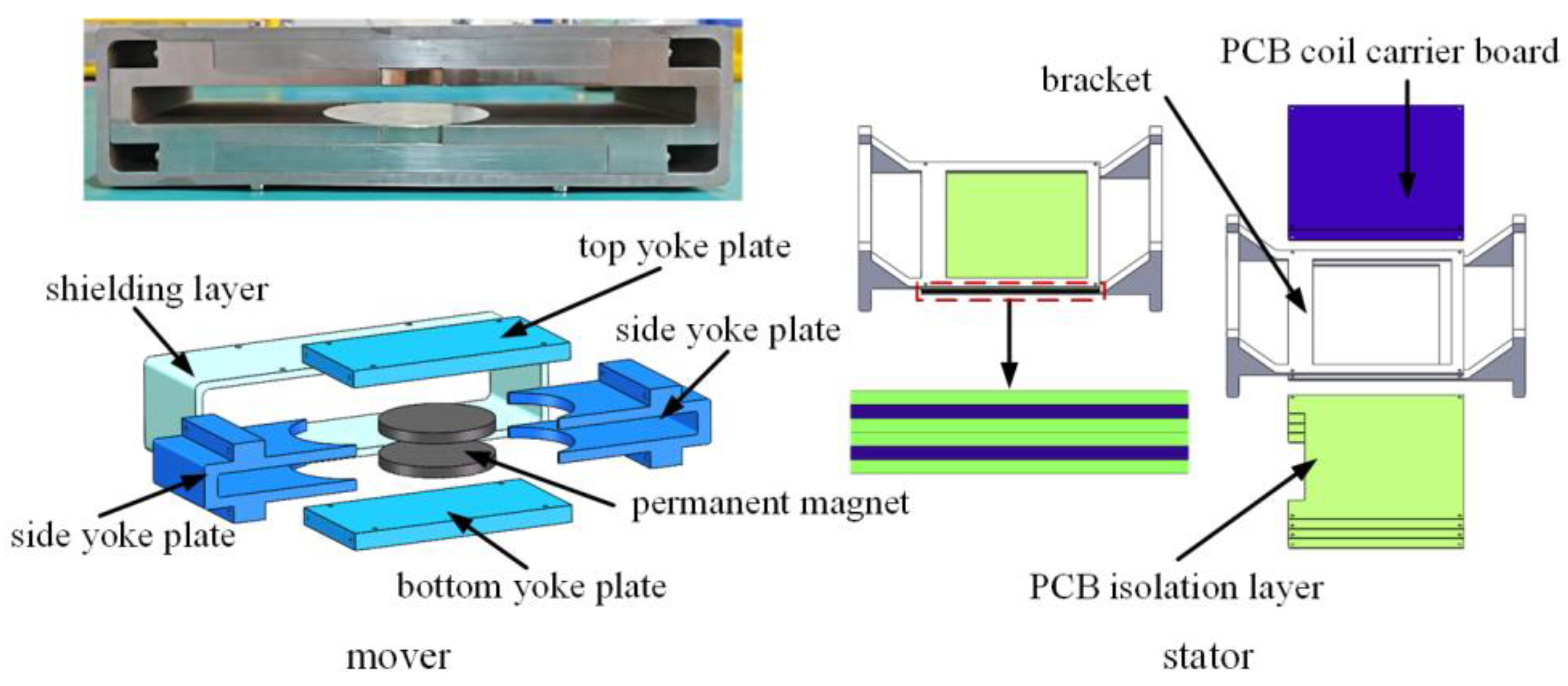 Aerospace 12 00965 g004 Aerospace 12 00965 g004