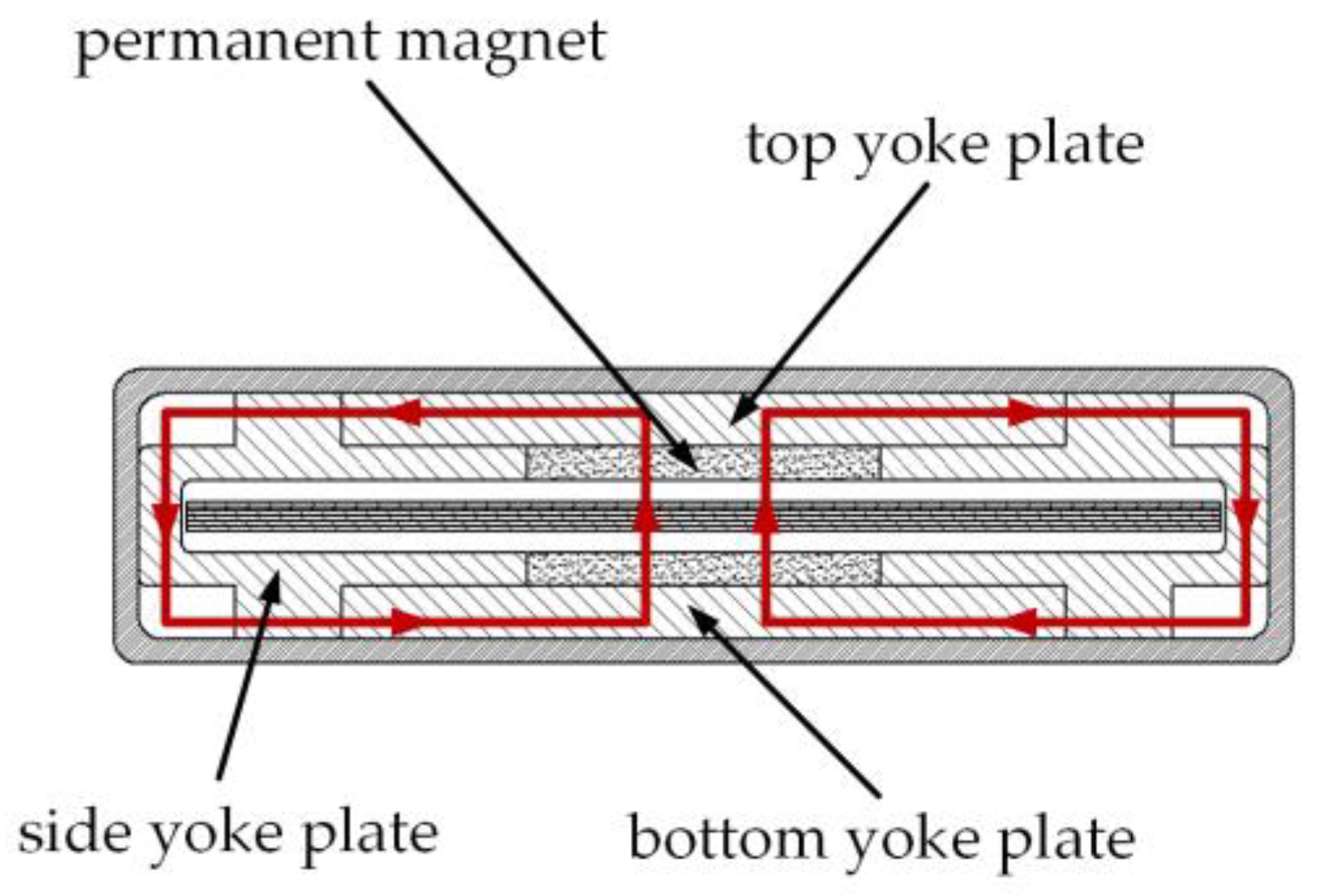 Aerospace 12 00965 g005 Aerospace 12 00965 g005