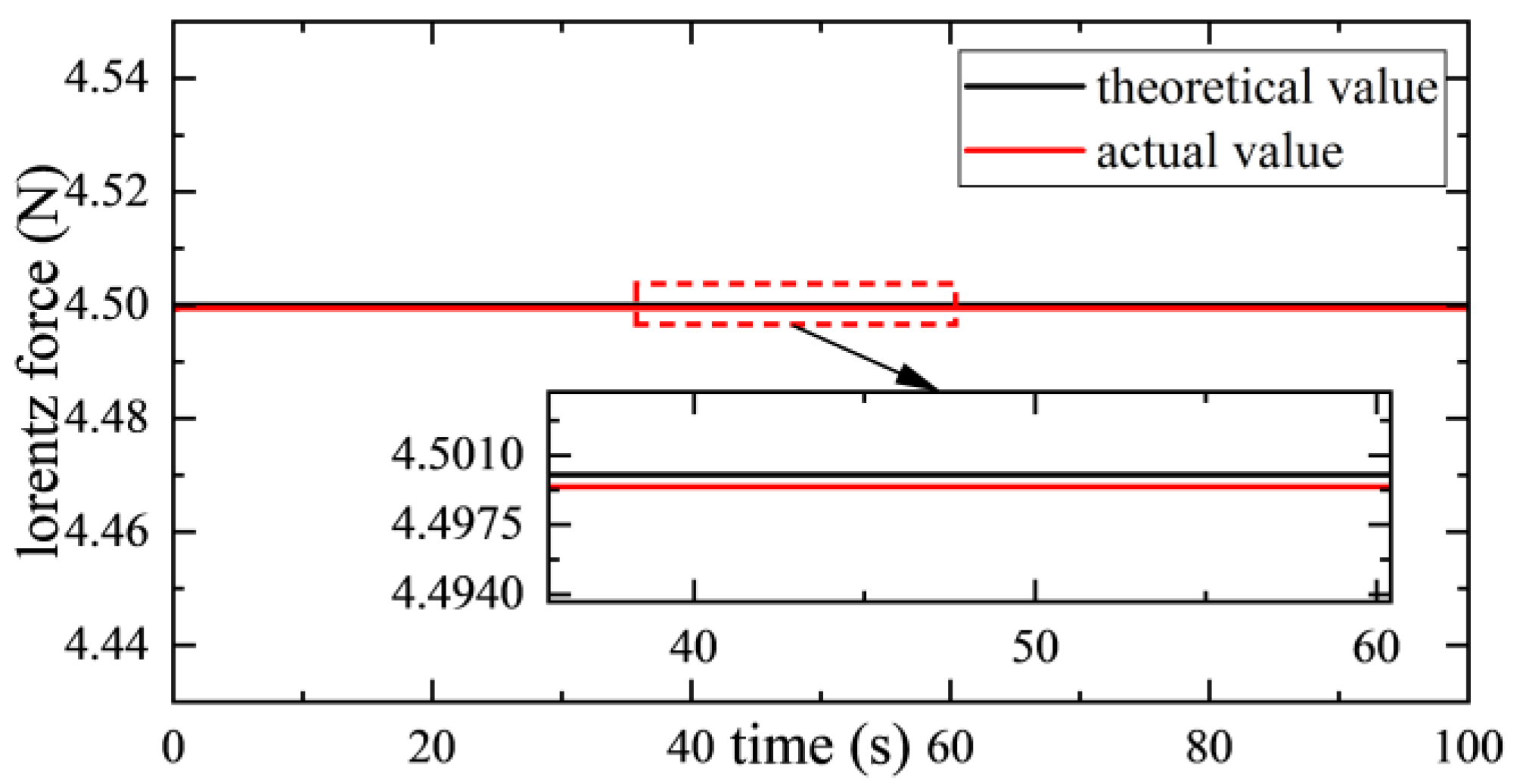 Aerospace 12 00965 g022 Aerospace 12 00965 g022