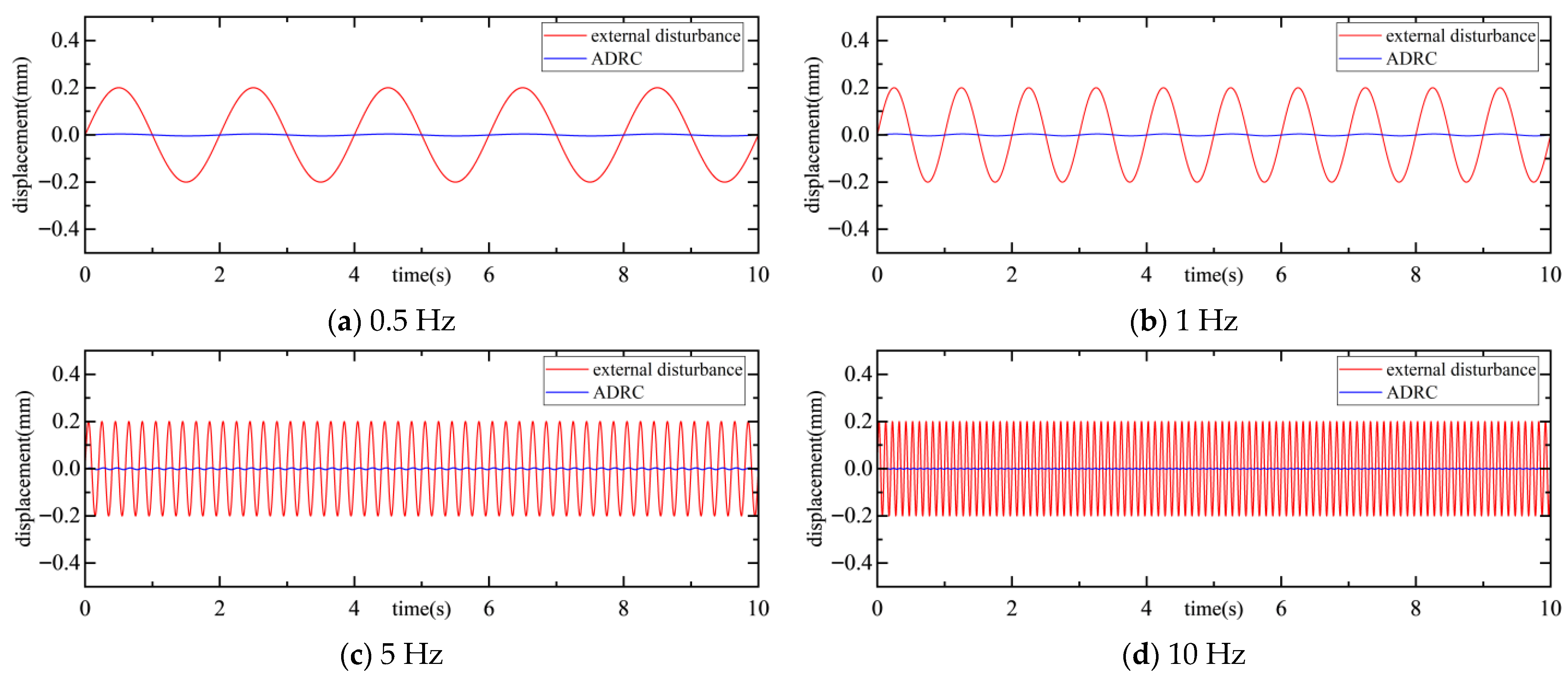 Aerospace 12 00965 g026 Aerospace 12 00965 g026