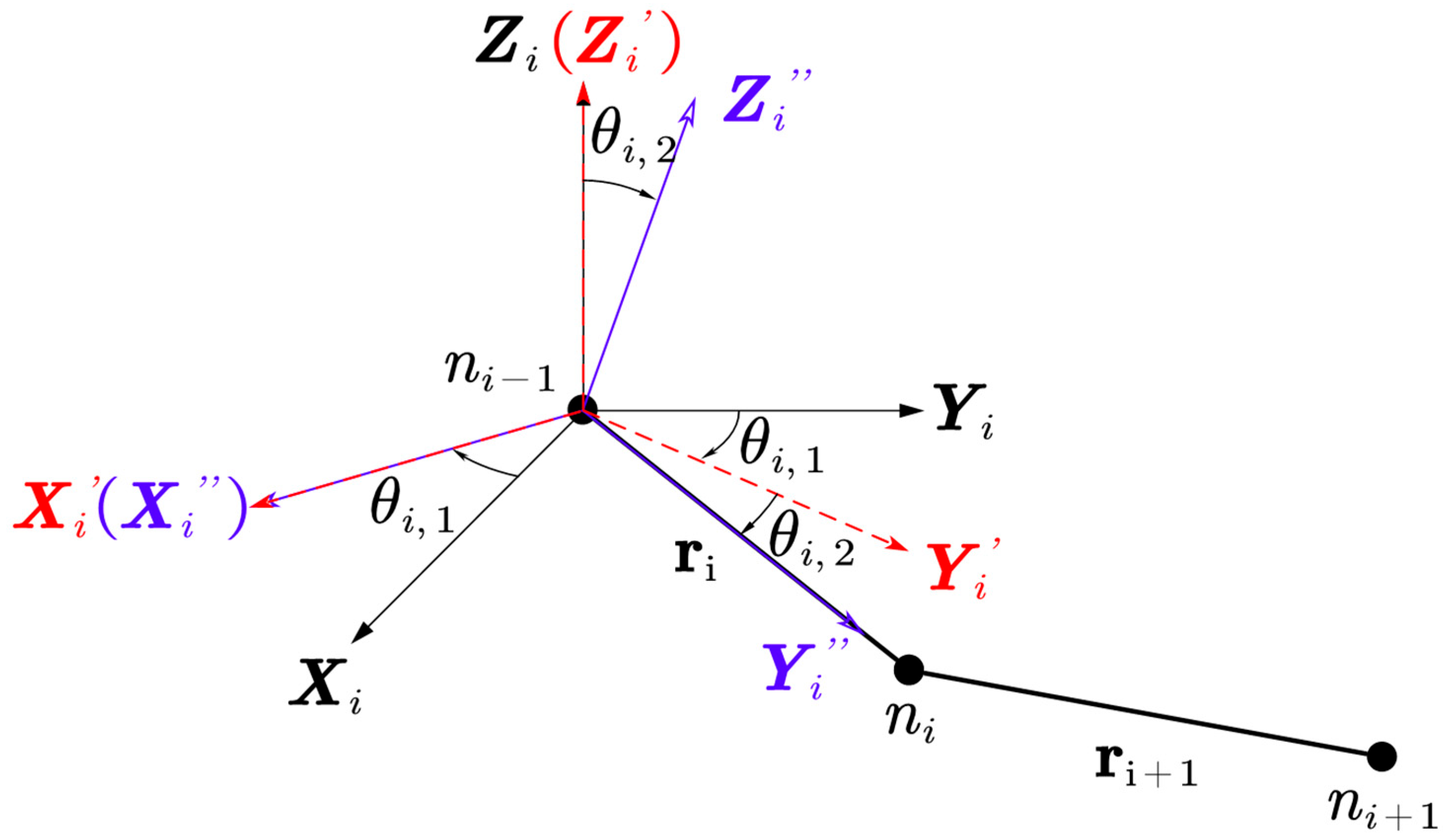 Aerospace 12 00966 g002