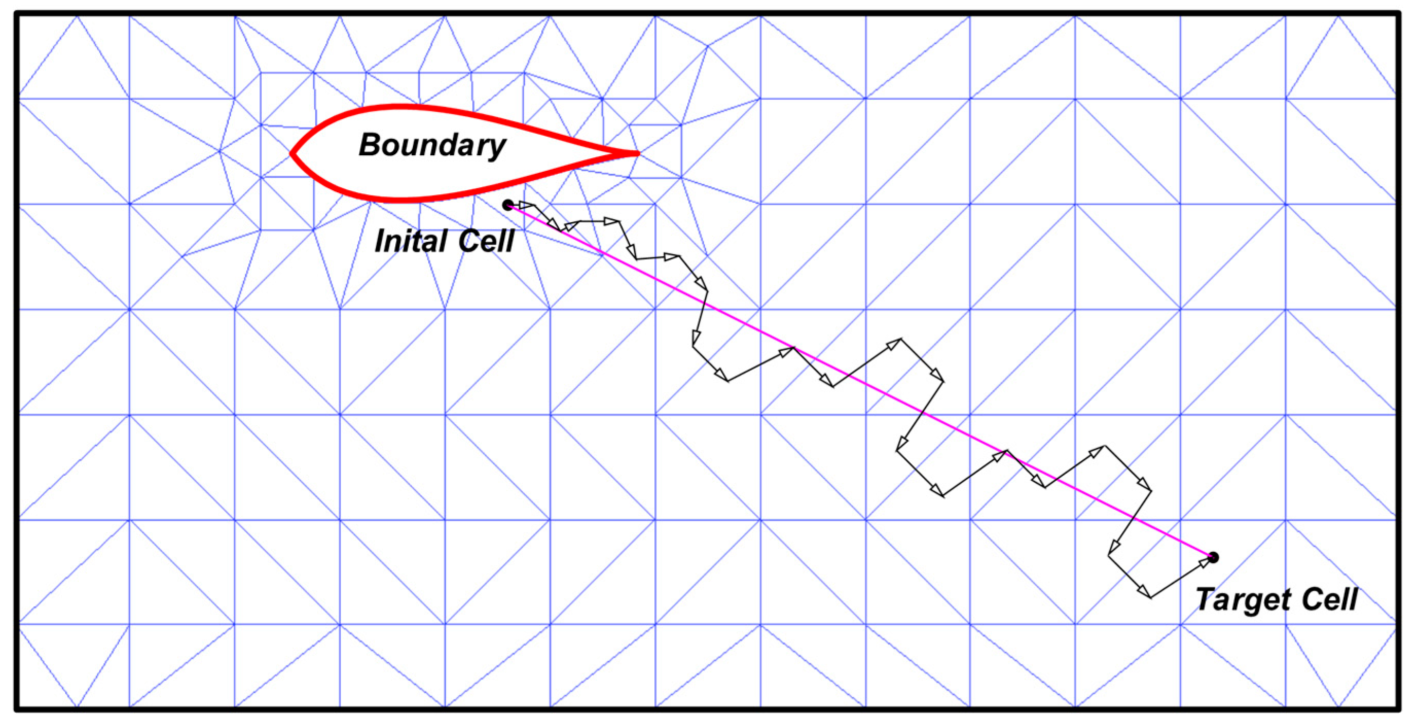 Aerospace 12 00966 g005
