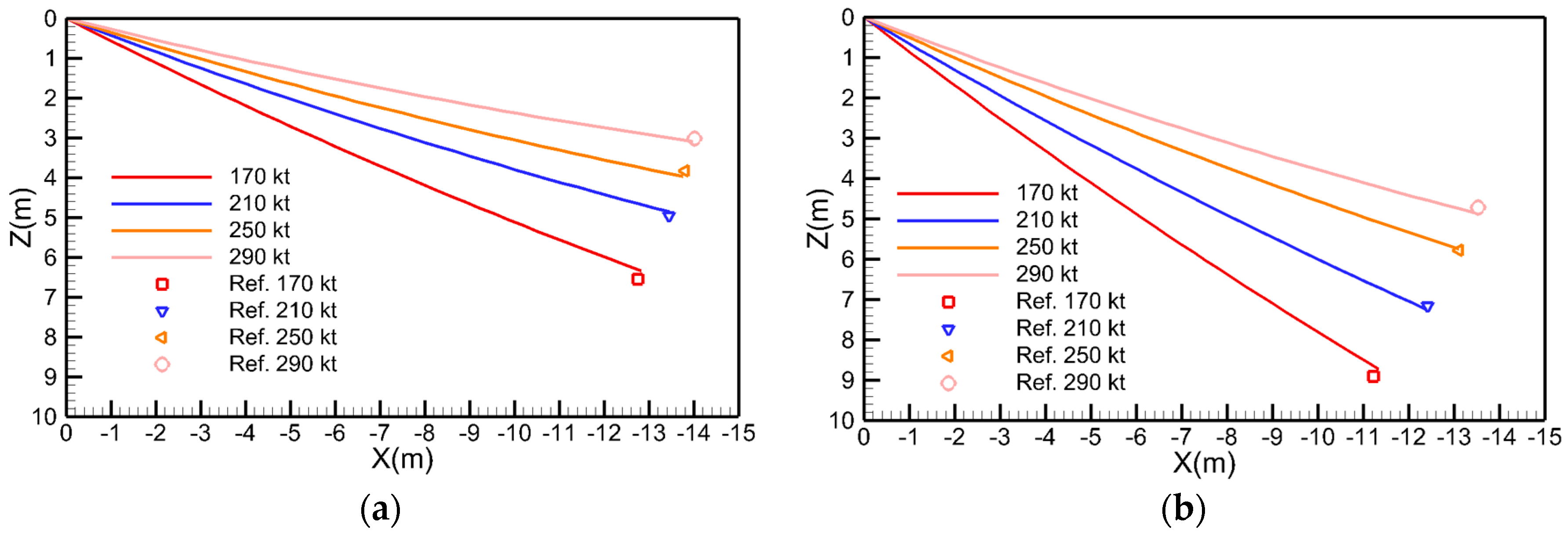 Aerospace 12 00966 g006
