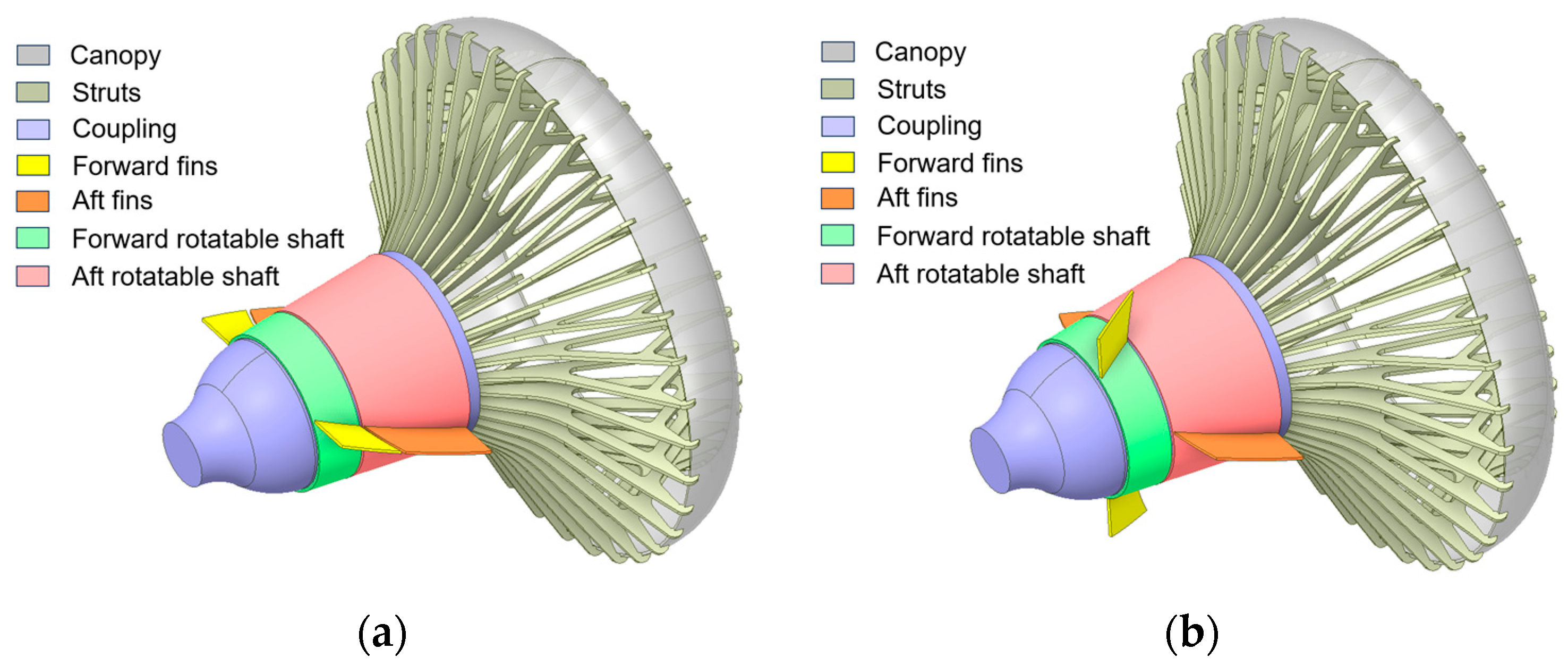 Aerospace 12 00966 g009