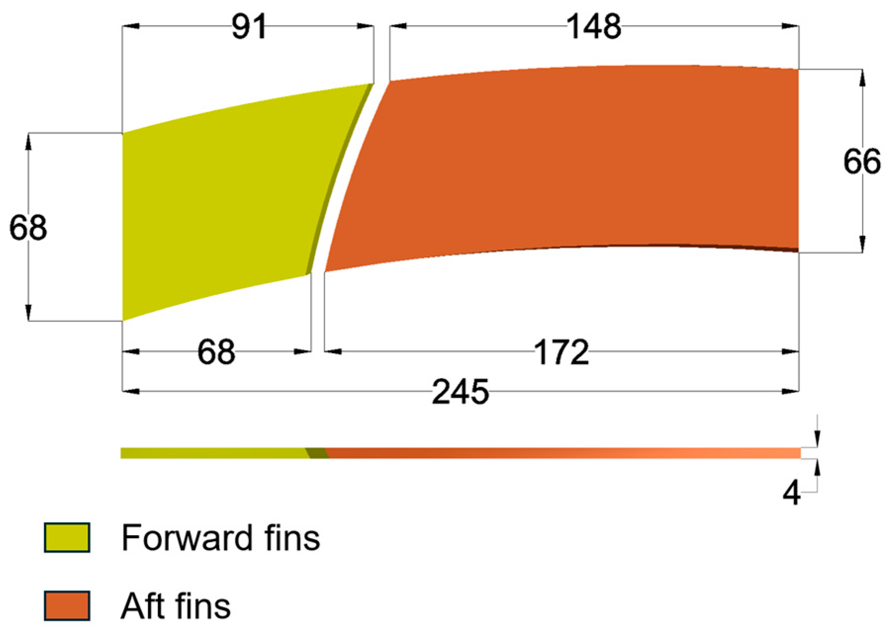 Aerospace 12 00966 g010