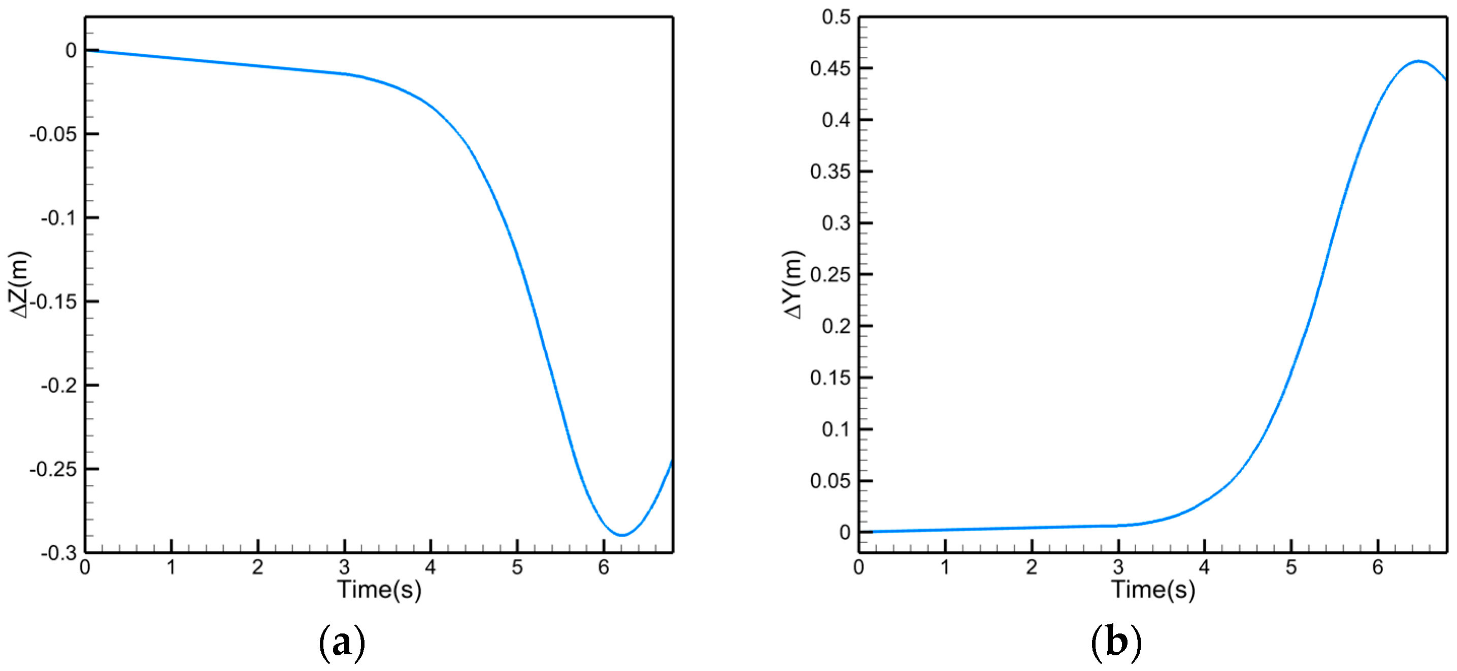 Aerospace 12 00966 g017