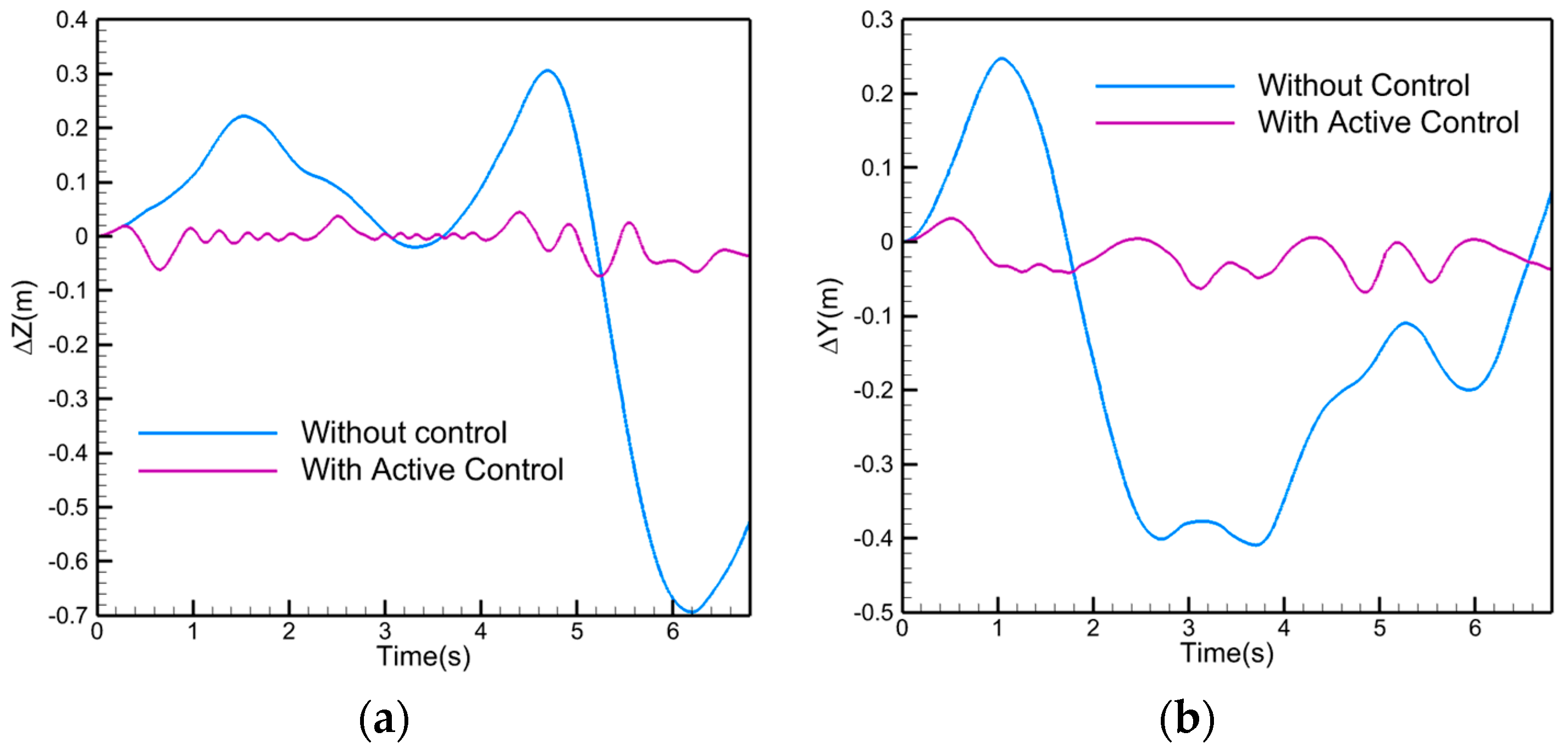 Aerospace 12 00966 g019