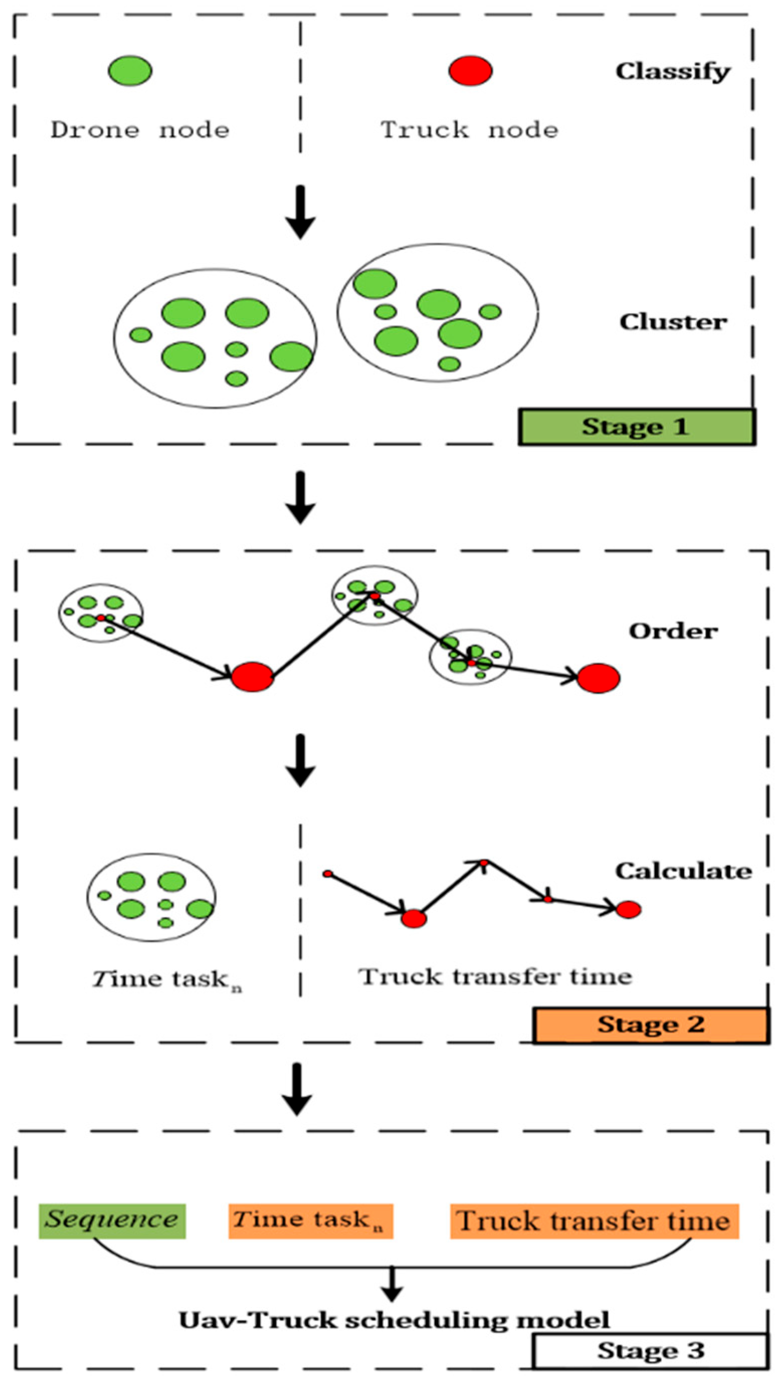 Aerospace 12 00967 g001