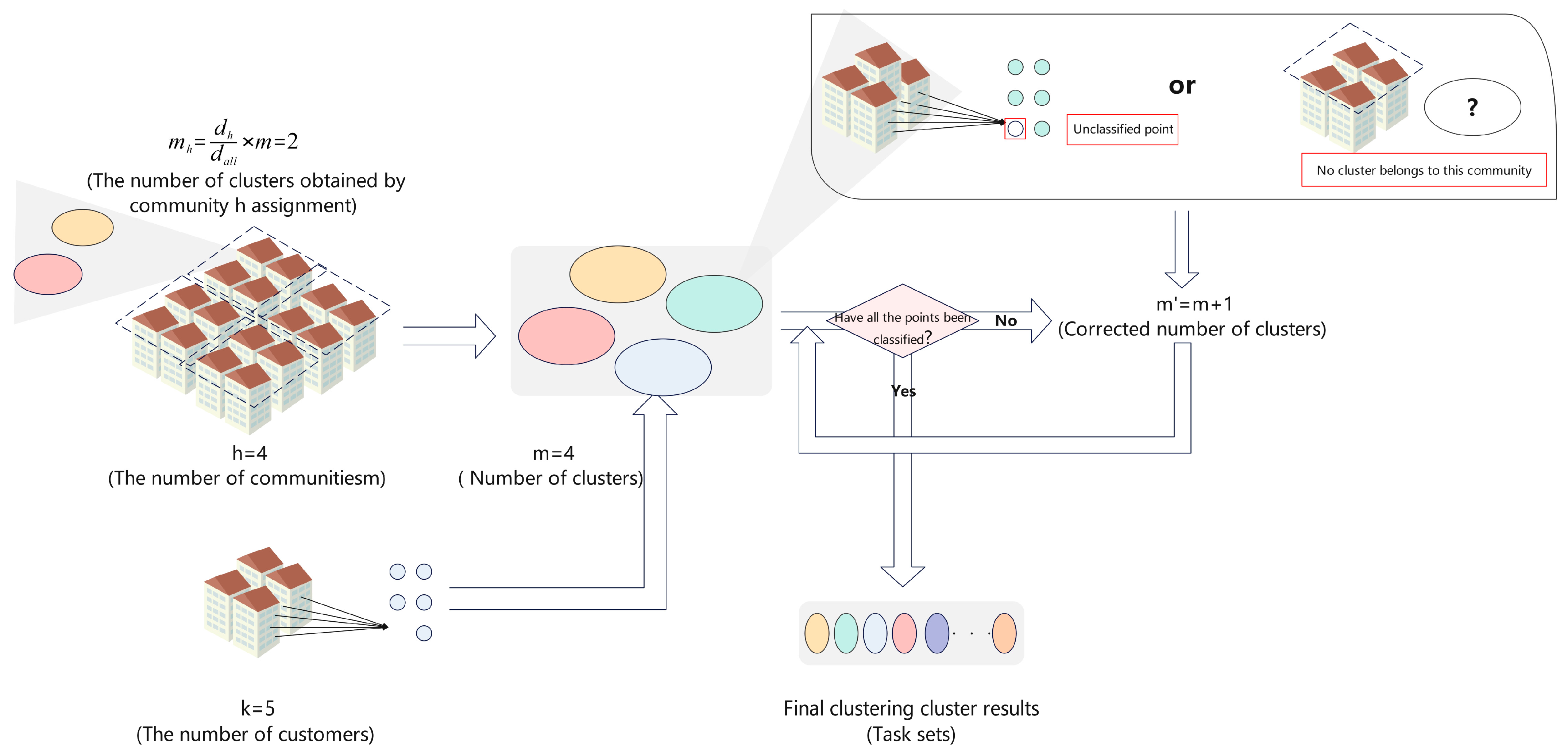 Aerospace 12 00967 g002